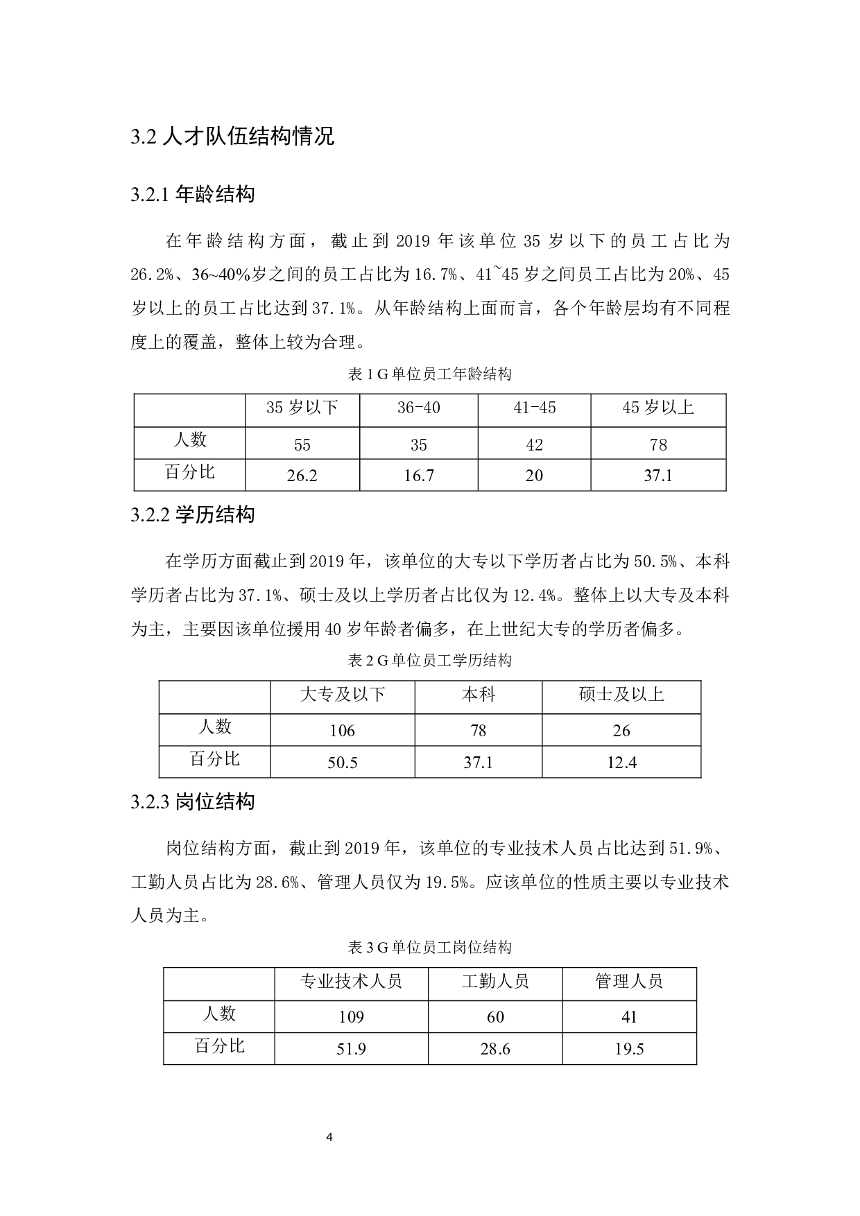 我国事业单位人才流失现状、原因与防范对策研究-9390字.docx 第8页