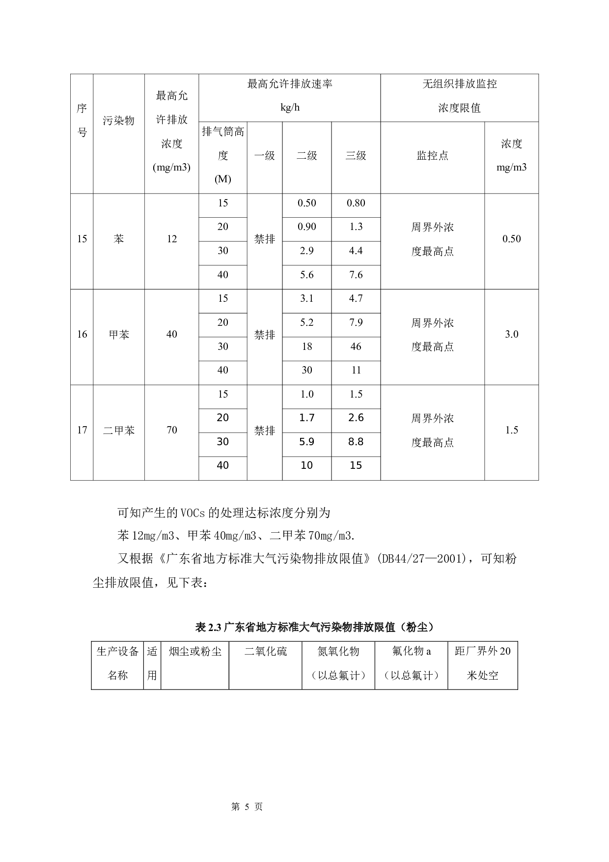 五金厂废水废气处理设计-14861字.docx 第9页