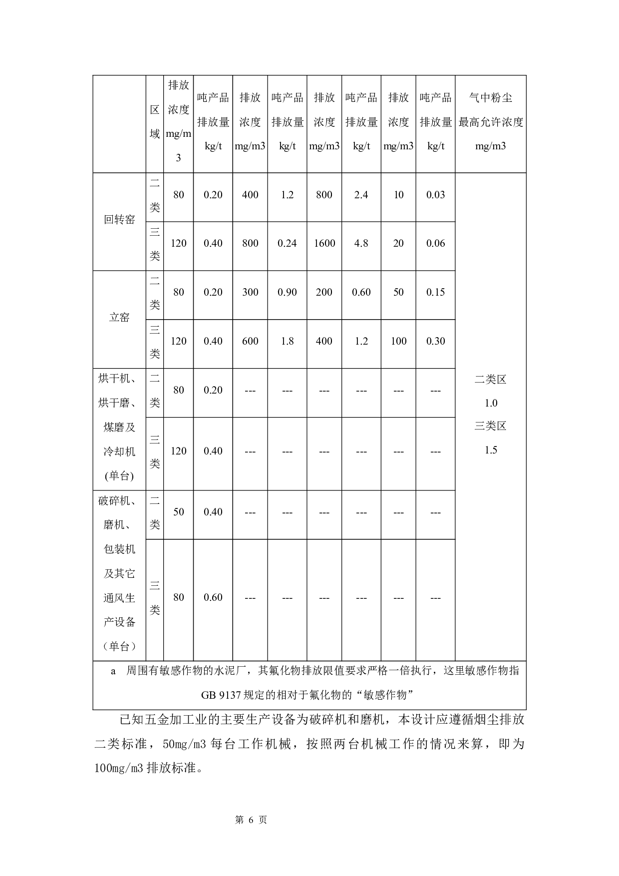 五金厂废水废气处理设计-14861字.docx 第10页