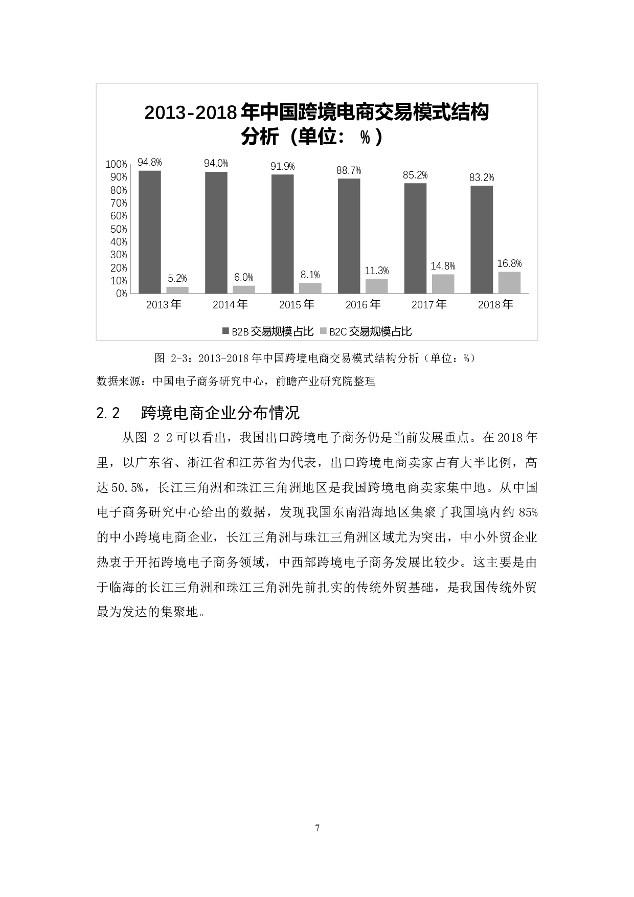 我国中小跨境电商企业的发展分析&mdash;&mdash;以深圳电商产业园为例-12459字.docx 第10页