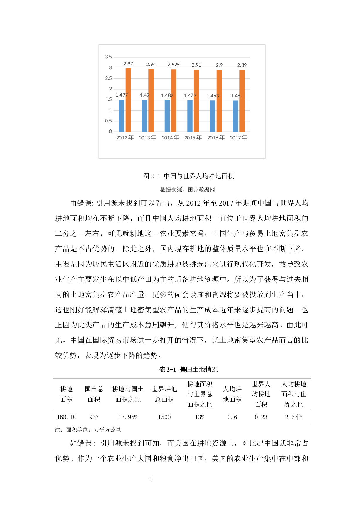 中国与美国土地密集型农产品生产与贸易合作潜力研究-12874字.docx 第8页