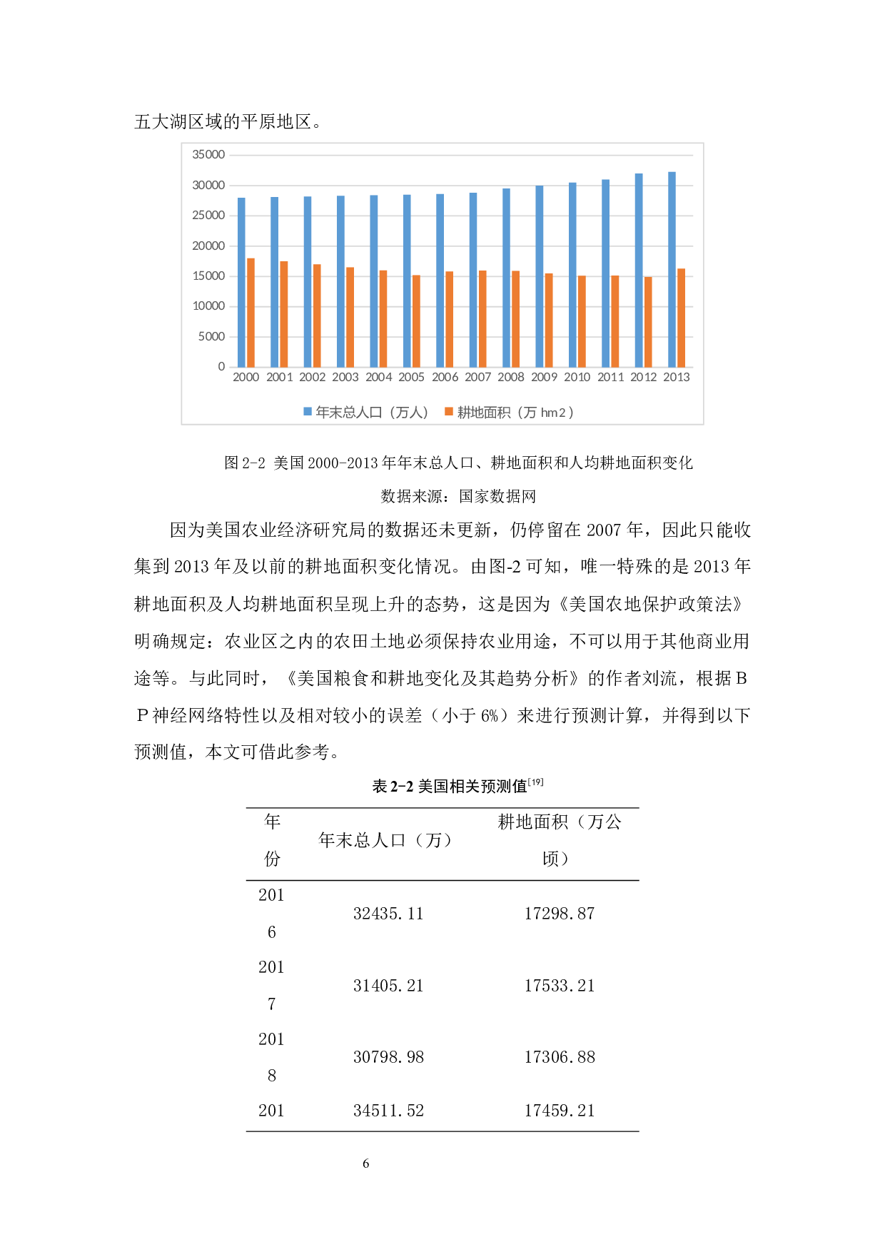 中国与美国土地密集型农产品生产与贸易合作潜力研究-12874字.docx 第9页