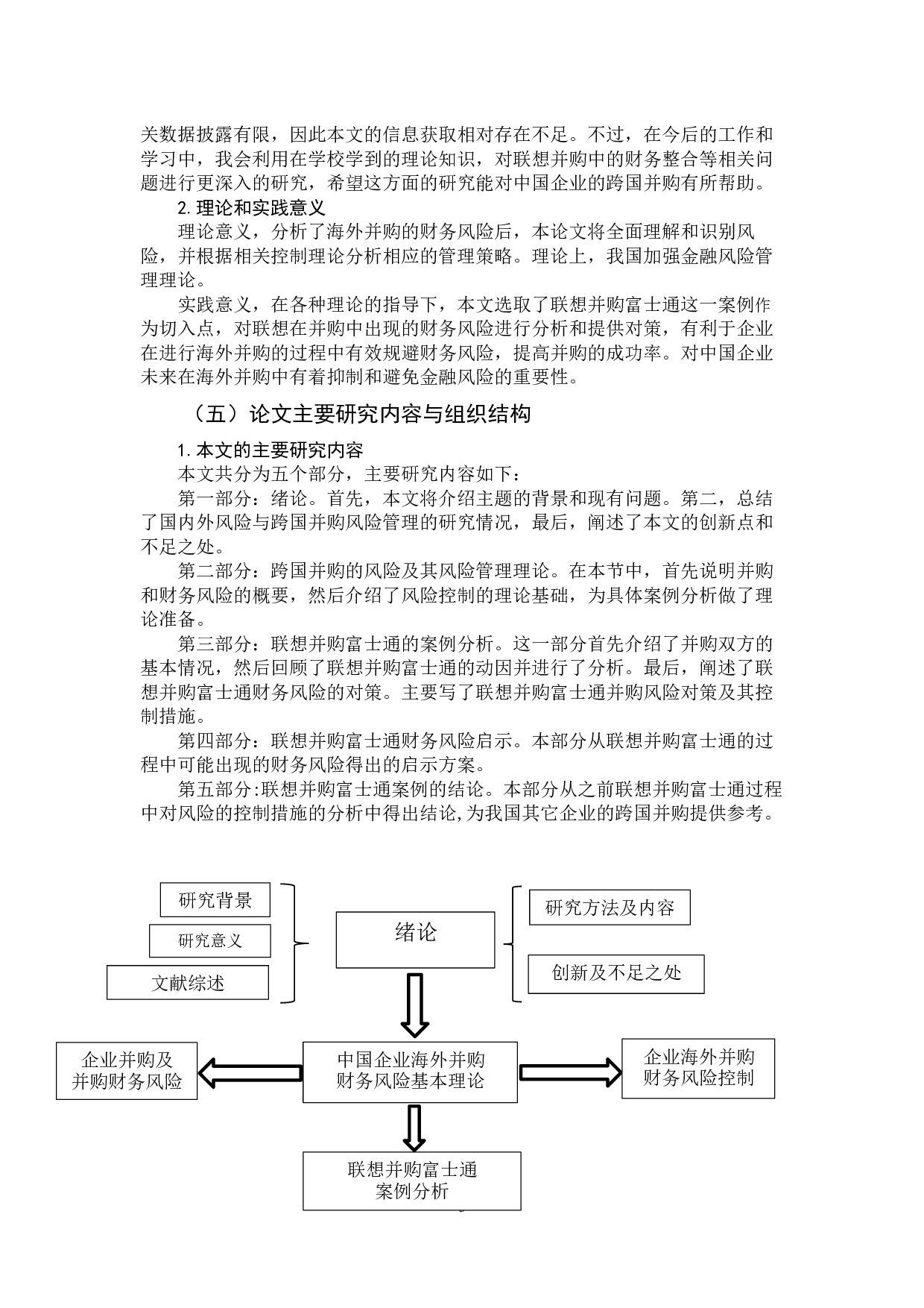 中国企业海外并购财务风险和对策研究-10656字.docx 第7页