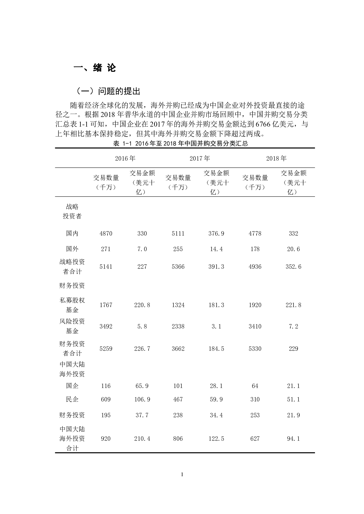 中国企业海外并购财务风险和对策研究-10656字.docx 第5页