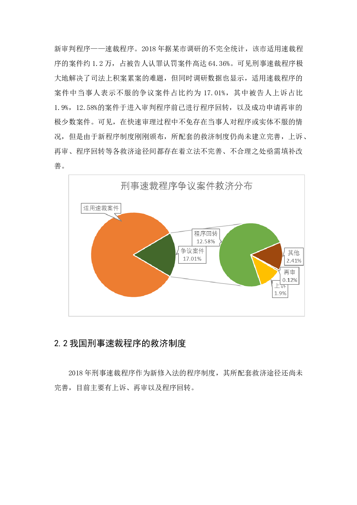 我国刑事速裁程序救济制度的研究-10531字.docx 第10页