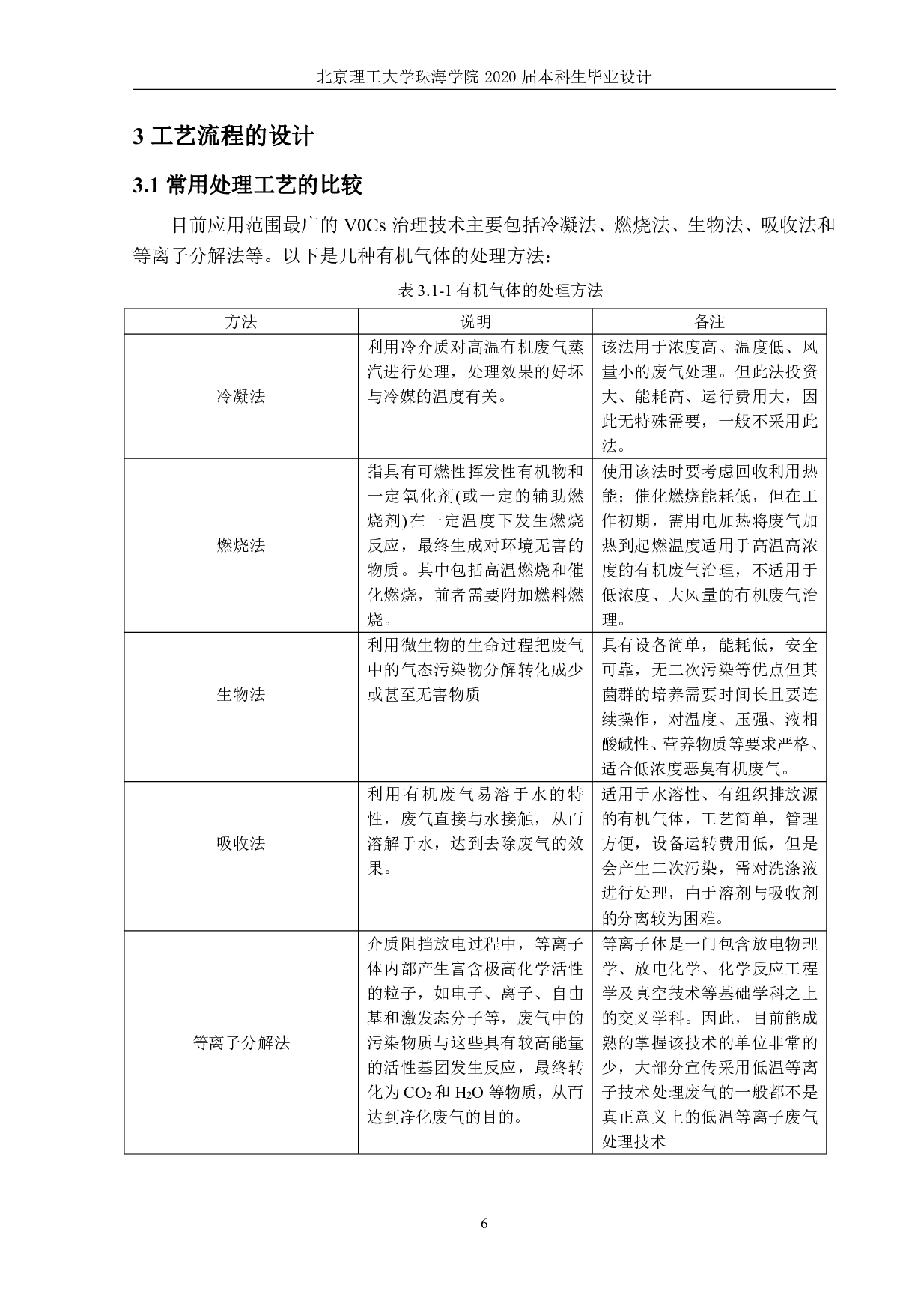 多丽制衣厂废气治理工程-1713字.pdf 第6页