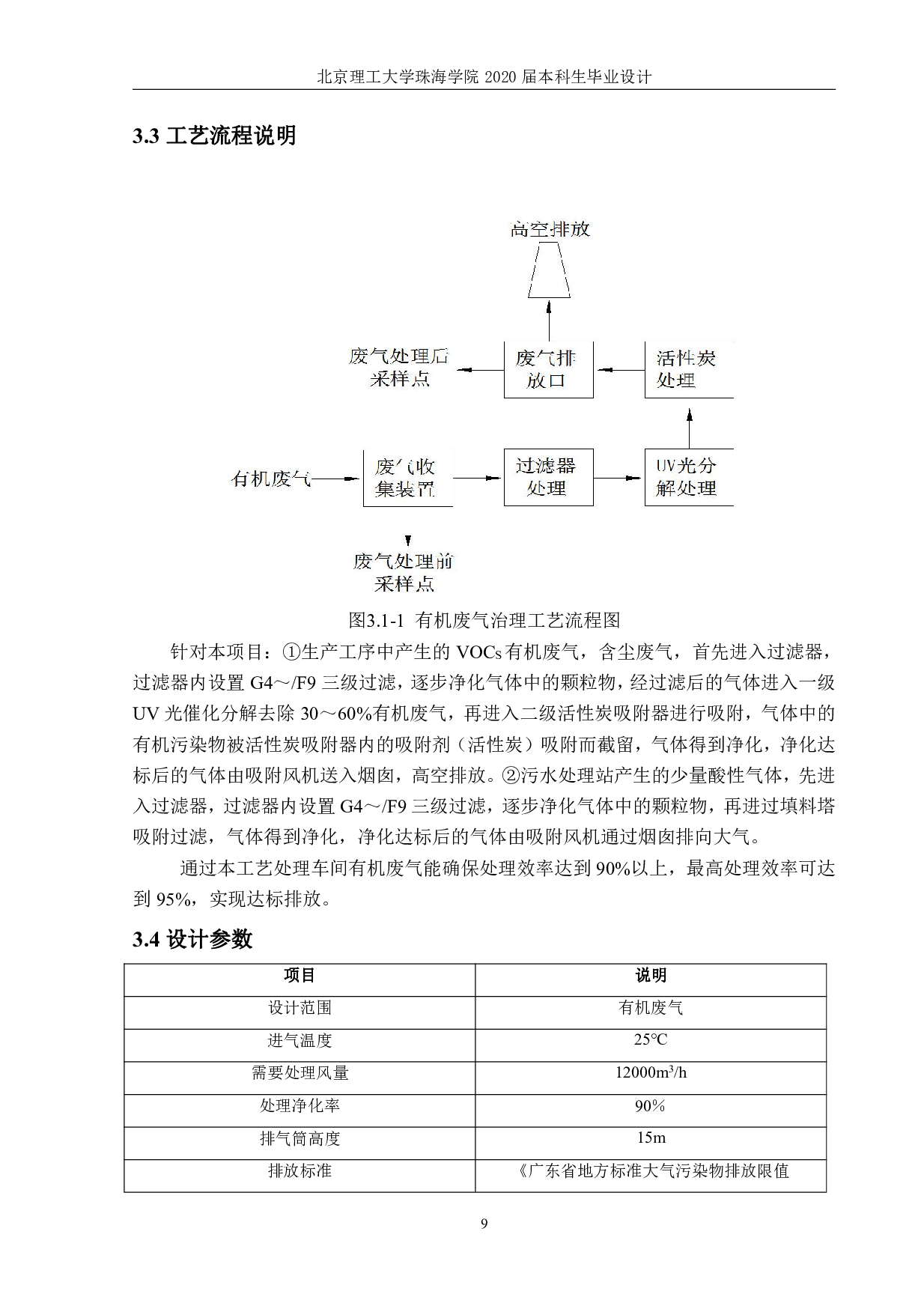 多丽制衣厂废气治理工程-1713字.pdf 第9页