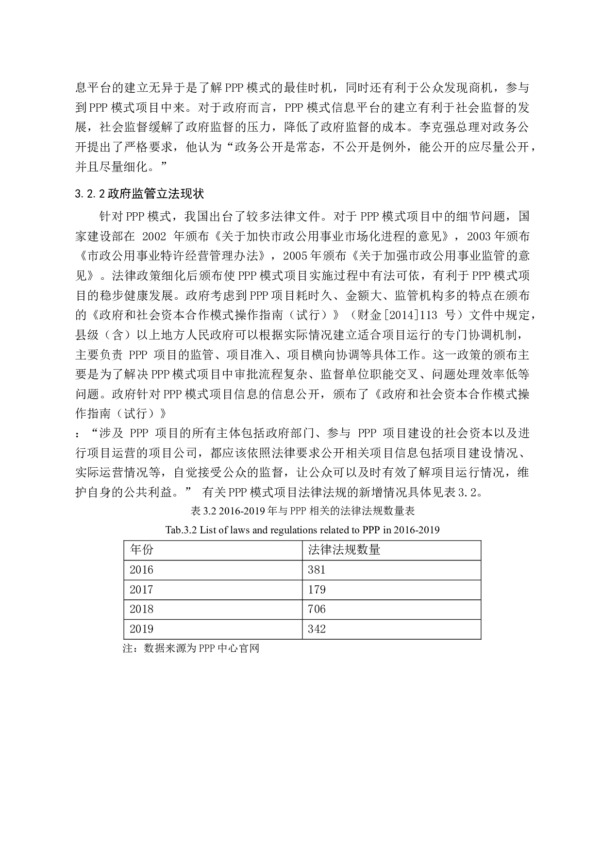 我国政府在PPP模式监管中的问题研究-14157字.docx 第10页