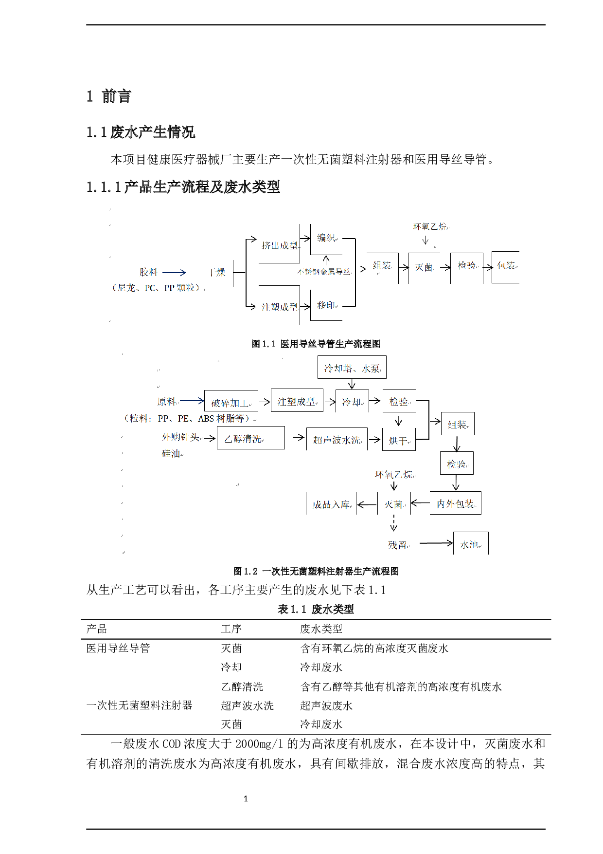 健康医疗器械厂环保工程设计-19281字.docx 第8页