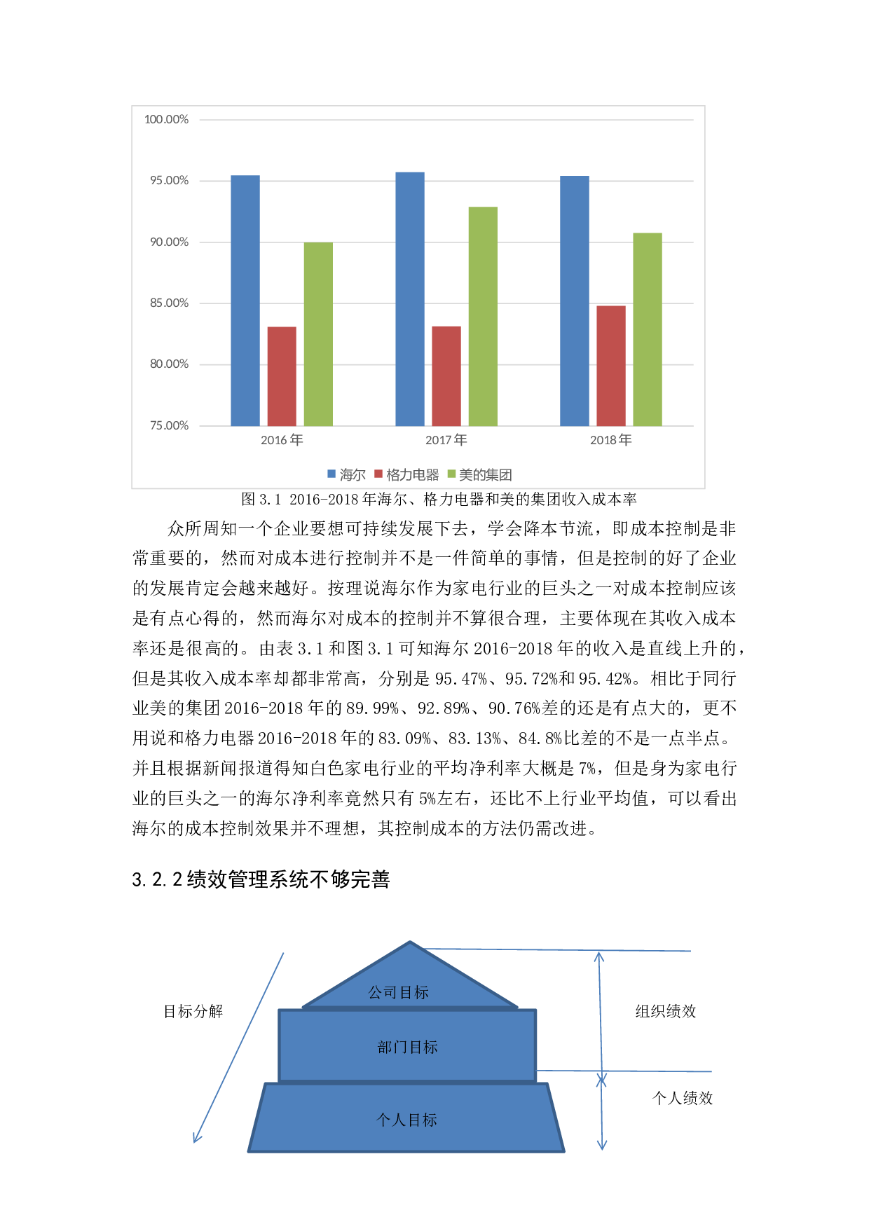 &ldquo;互联网＋&rdquo;时代管理会计信息系统应用研究-12342字.docx 第10页