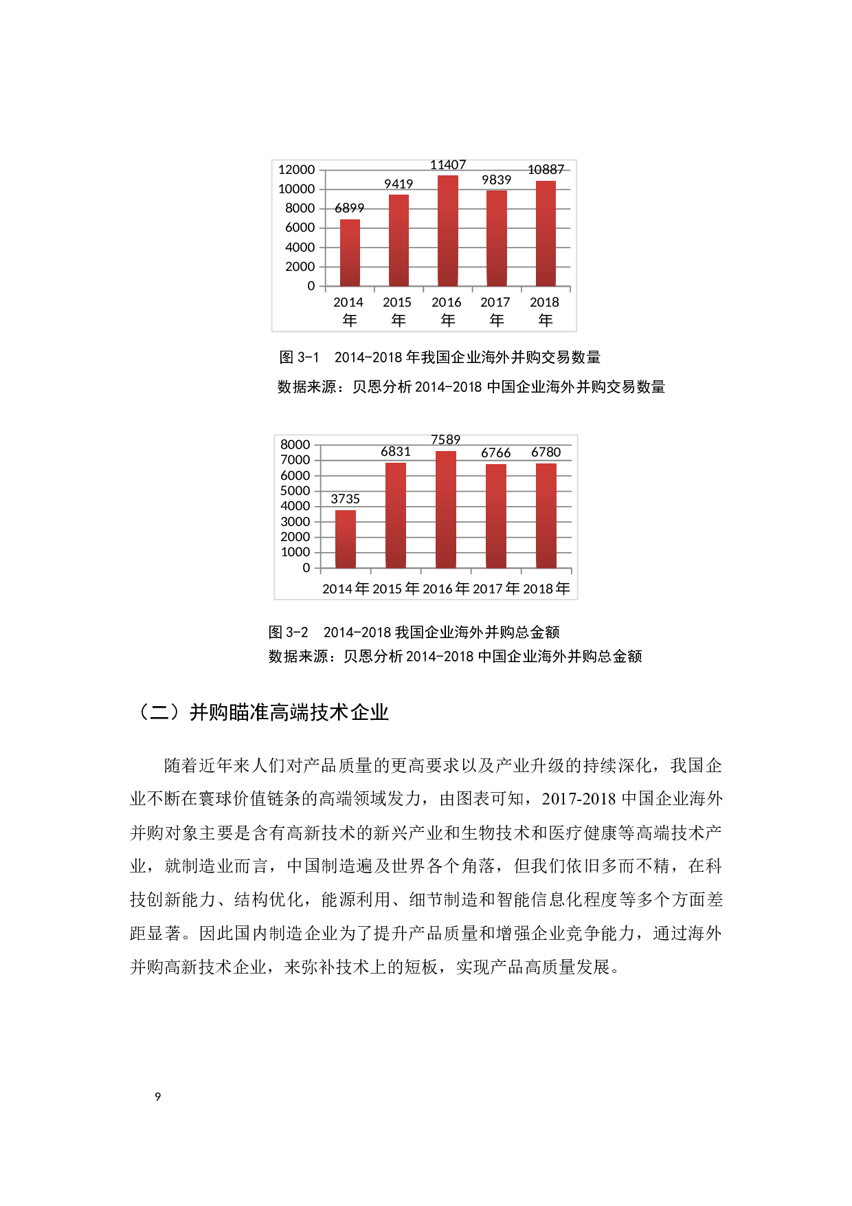 中国制造业海外并购绩效研究--以忠旺集团并购乌钠铝业为例正文-12522字.docx 第9页