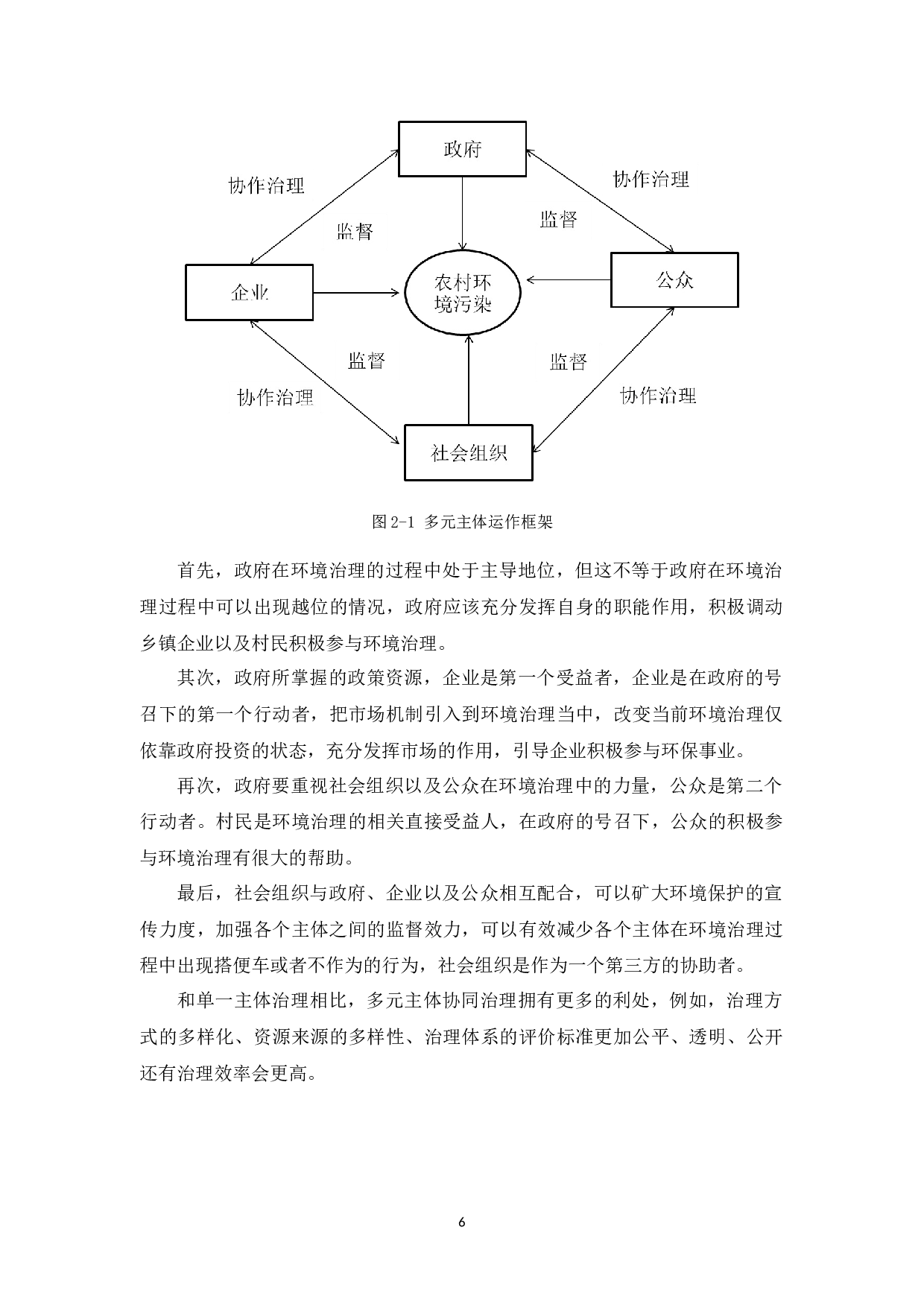 农村环境污染的多元协同治理研究&mdash;以鹤山市为例-13178字.docx 第10页