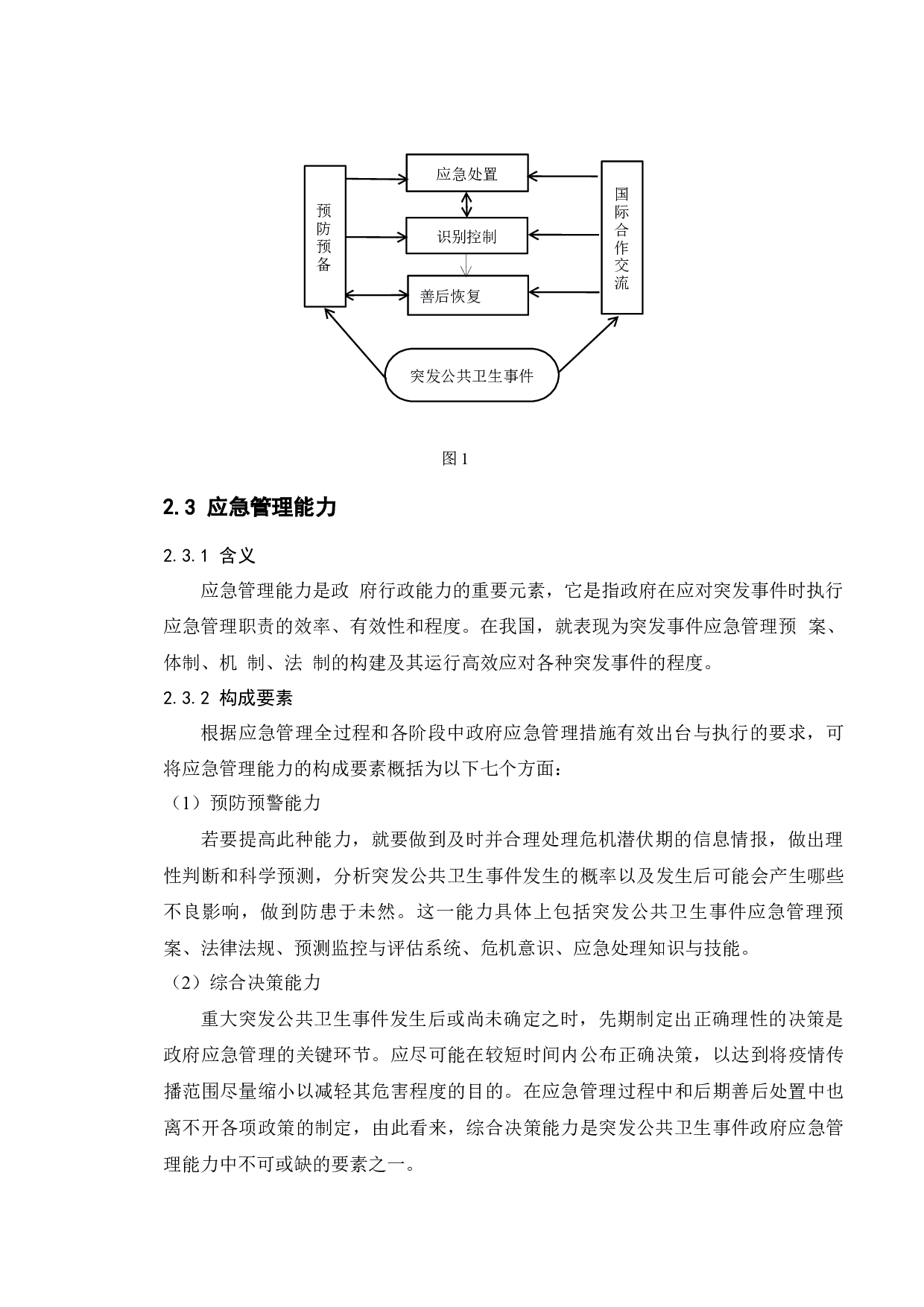 政府突发公共卫生事件应急管理能力研究-17102字.docx 第10页