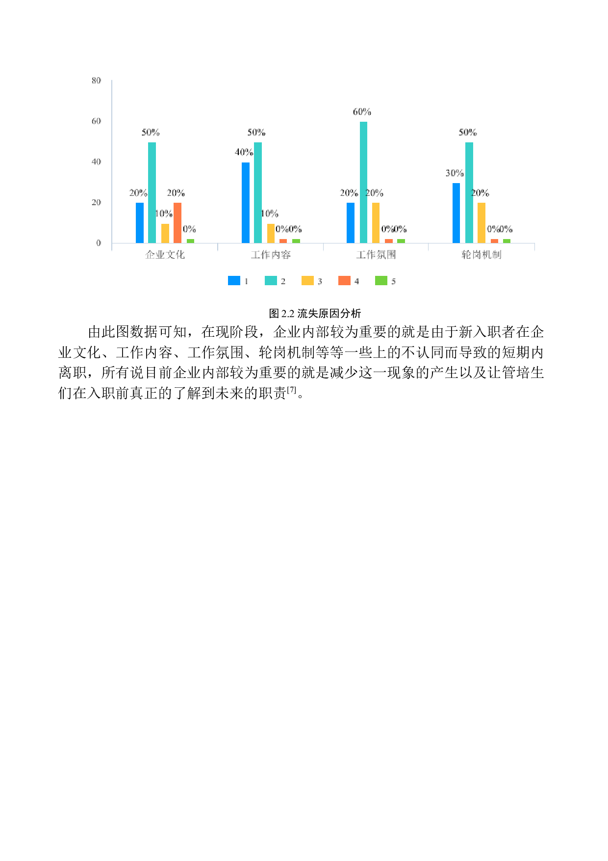 北京高途云集教育科技有限公司管培生培训策划案-15534字.docx 第9页