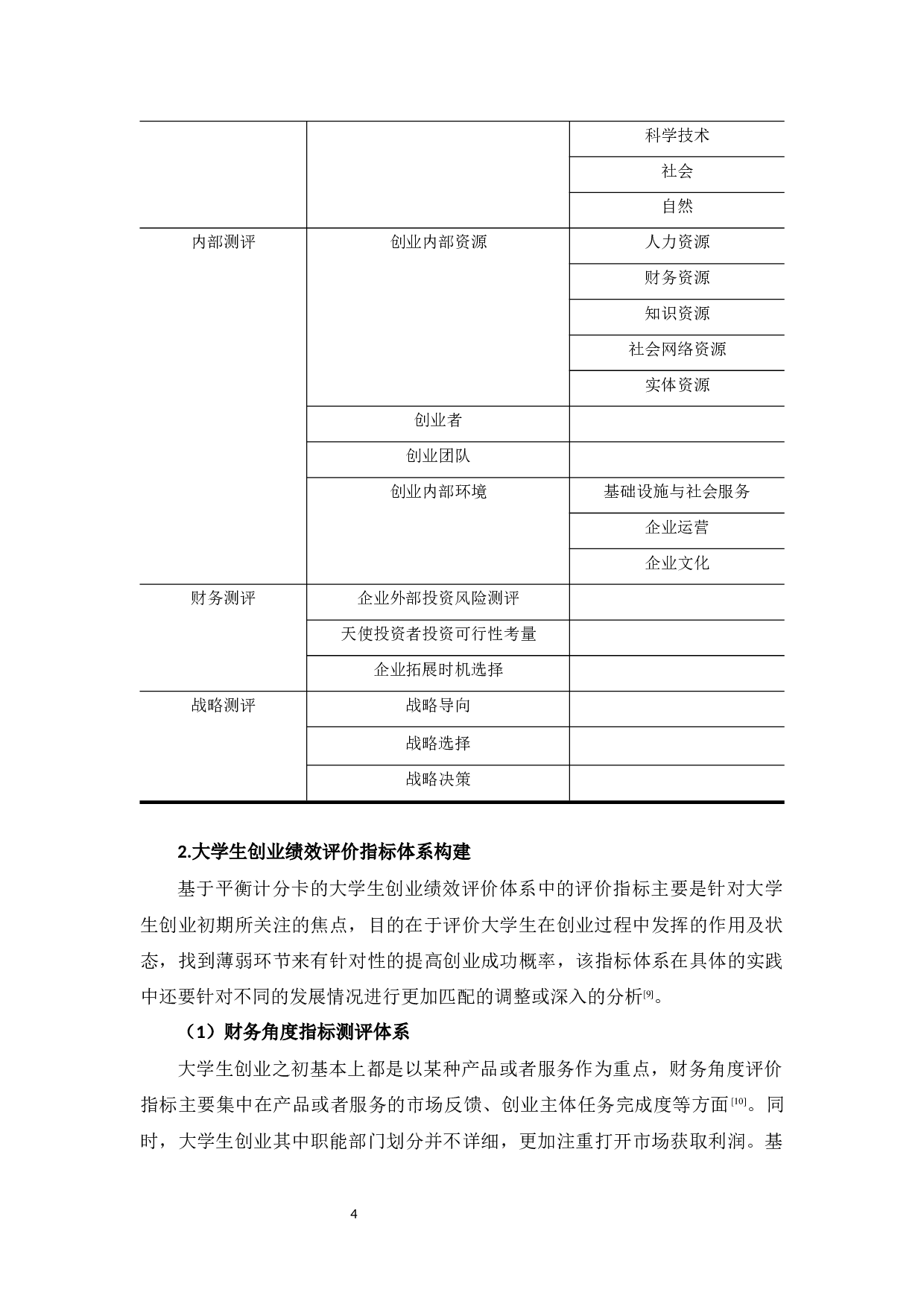 区域性创新生态环境下高校创业项目绩效评价探析-11182字.docx 第8页