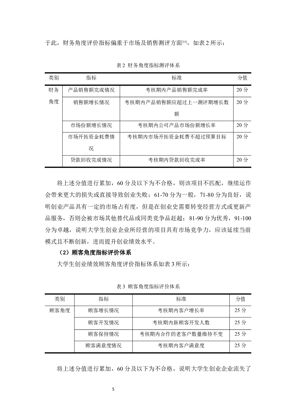 区域性创新生态环境下高校创业项目绩效评价探析-11182字.docx 第9页