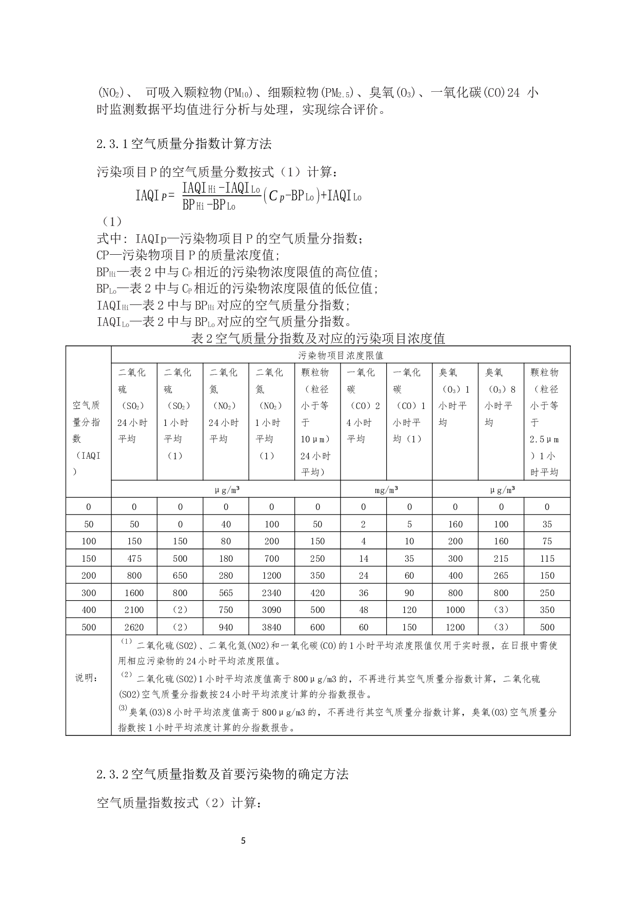 南充市2020年春节前后三区空气质量分析-7707字.docx 第5页