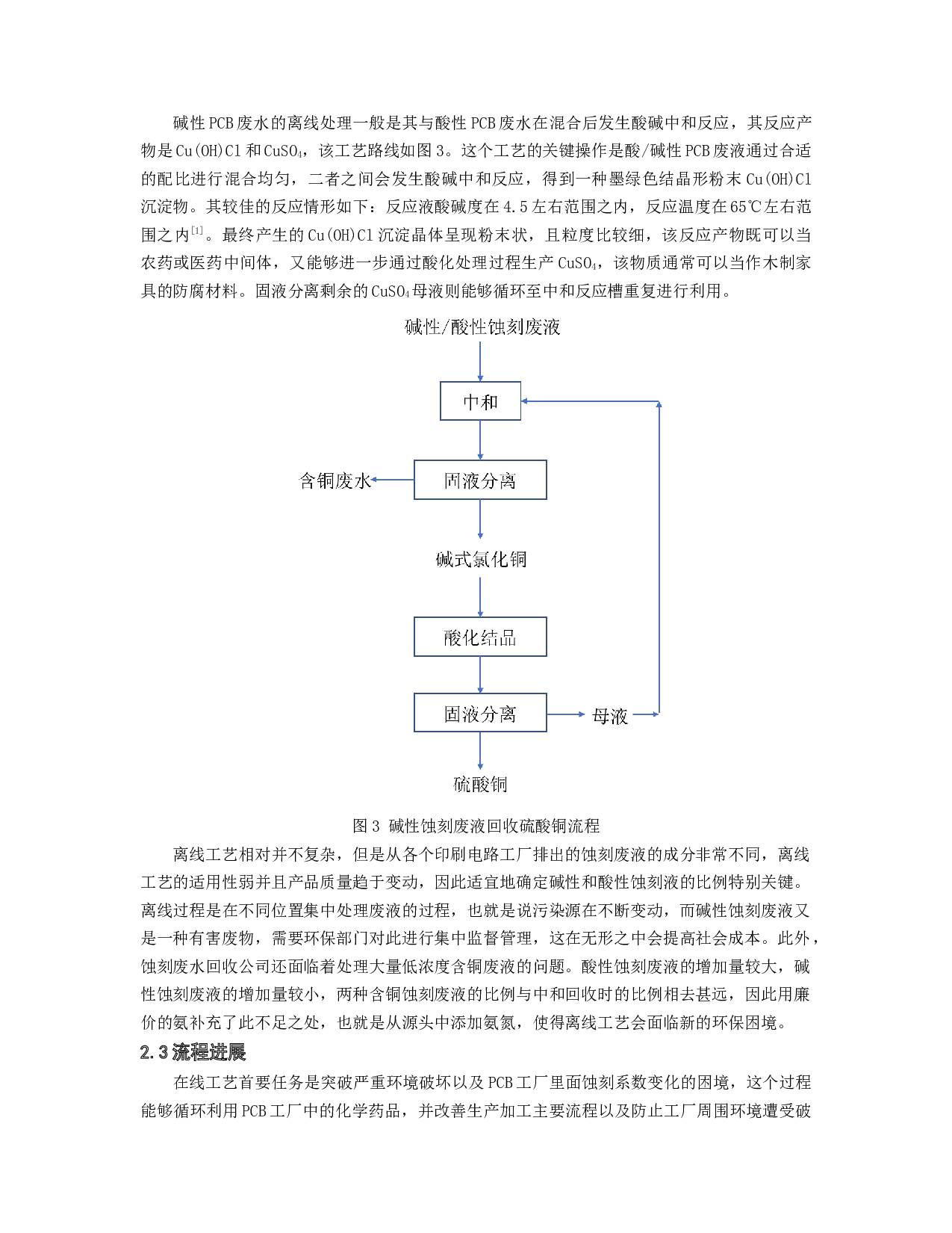 关于碱性蚀刻废液的应用研究-8331字.docx 第4页