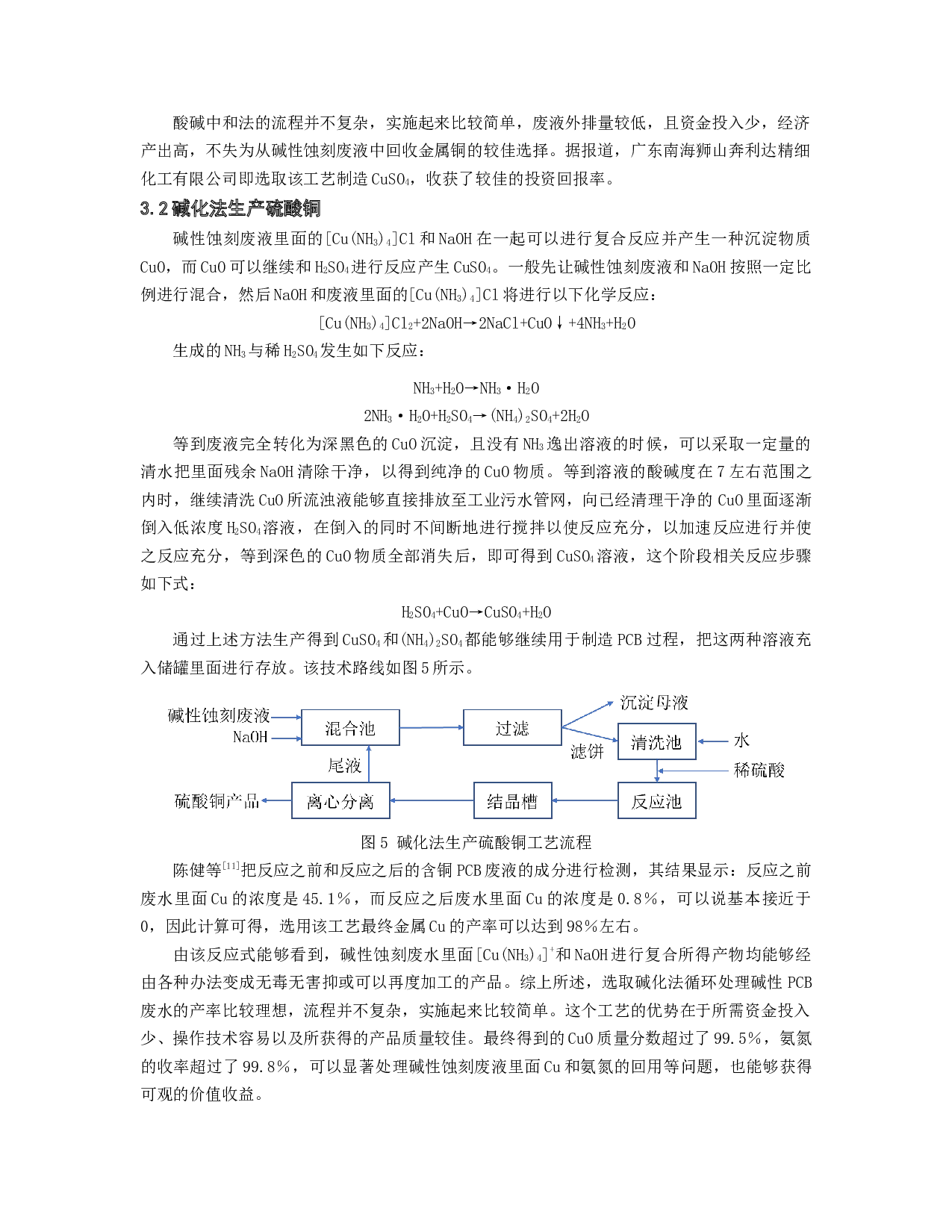 关于碱性蚀刻废液的应用研究-8331字.docx 第6页