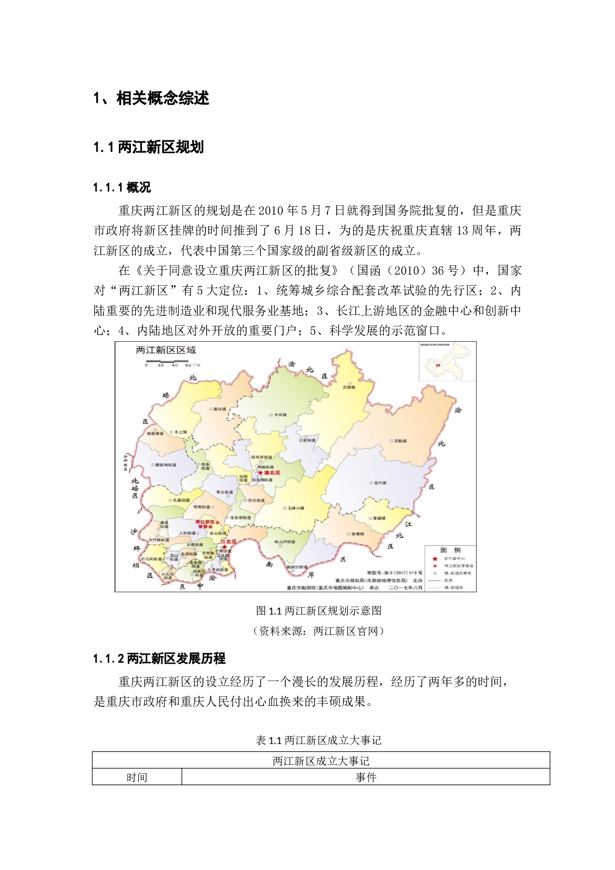 两江新区规划下重庆会展业发展策略研究-15442字.docx 第6页