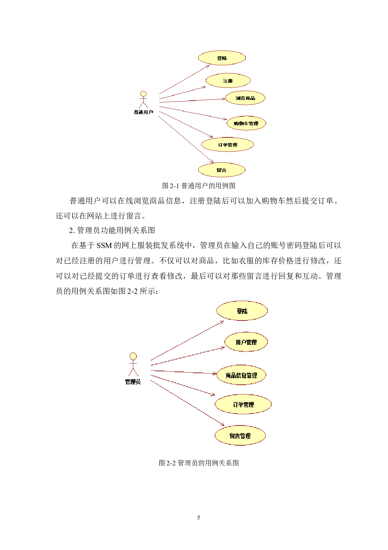 基于SSM的网上服装批发系统的设计与实现-8421字.docx 第8页