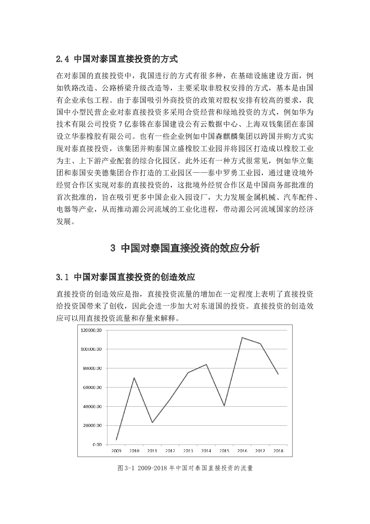 中国对泰国直接投资现状及影响因素分析-16092字.docx 第10页