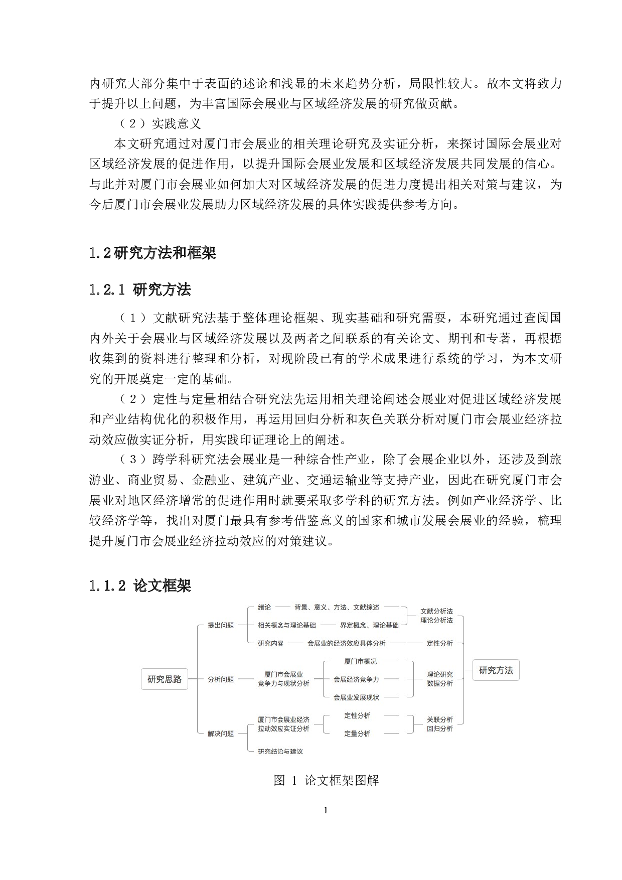 国际会展对地区经济增长的促进作用研究-13447字.docx 第7页