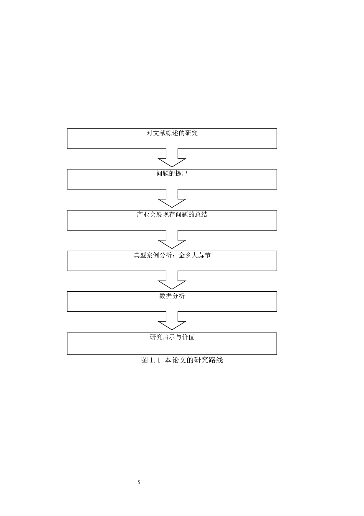 地域特色产业主题会展活动的发展分析-14191字.docx 第8页