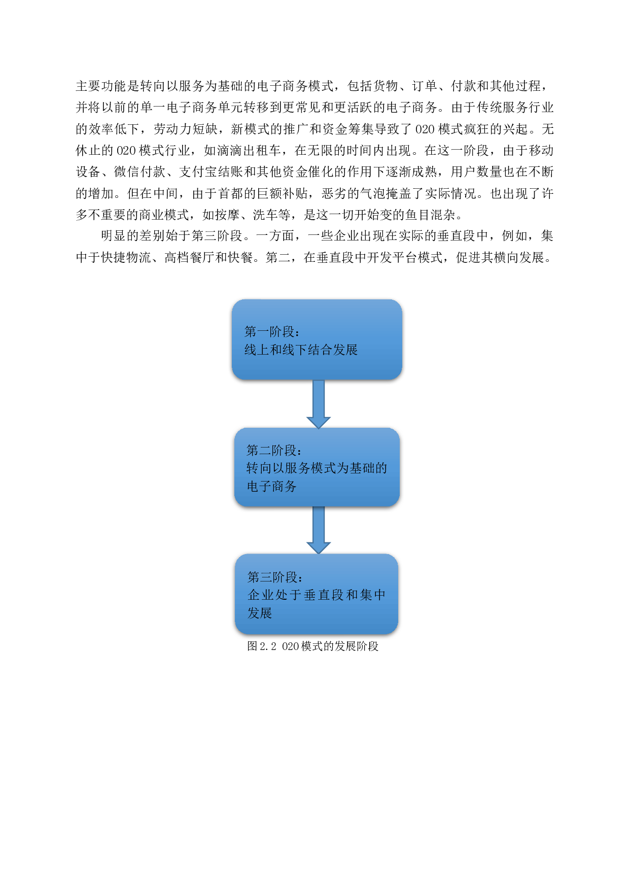 基于O2O模式的会展服务研究-13413字.docx 第9页