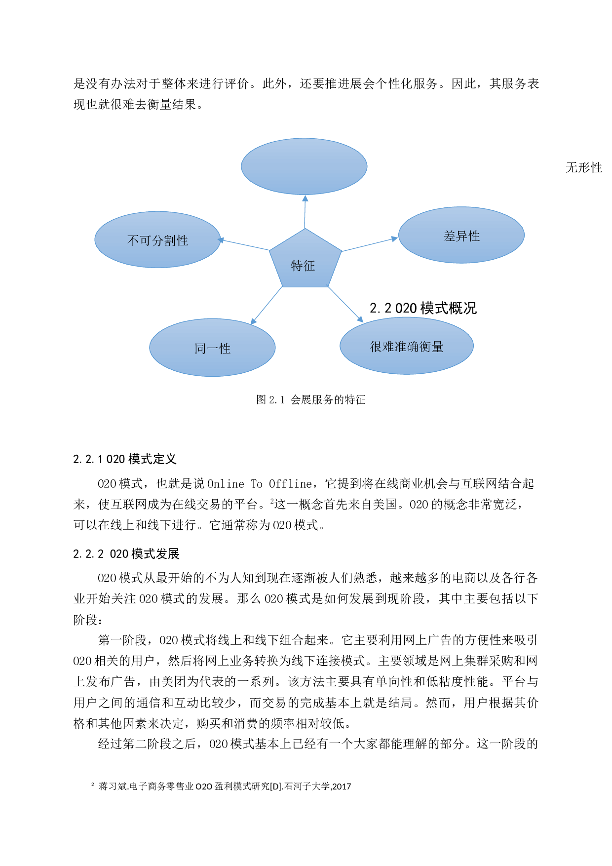 基于O2O模式的会展服务研究-13413字.docx 第8页