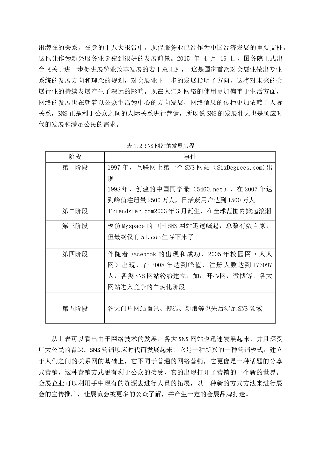基于SNS的会展营销策略研究-15190字.docx 第7页
