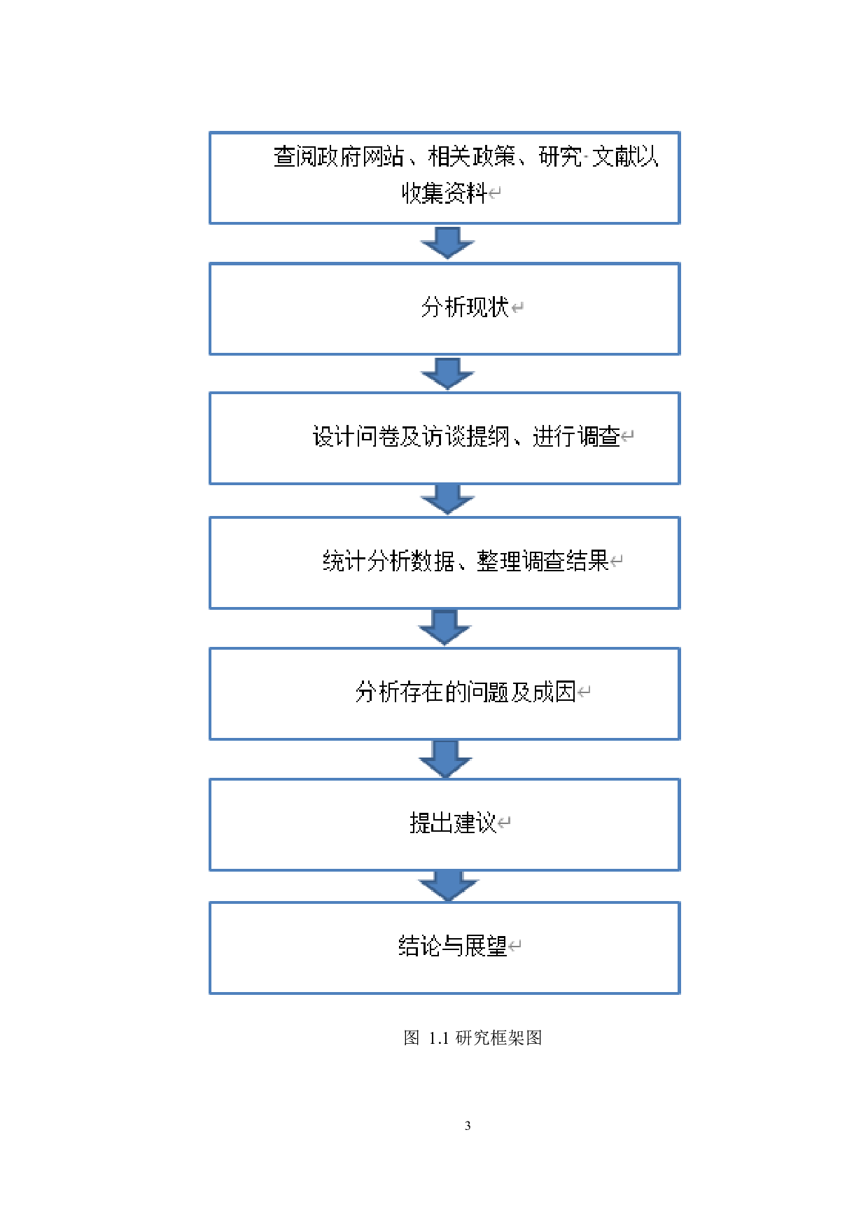 新疆托里县医疗保障体系建设问题研究-18319字.docx 第6页