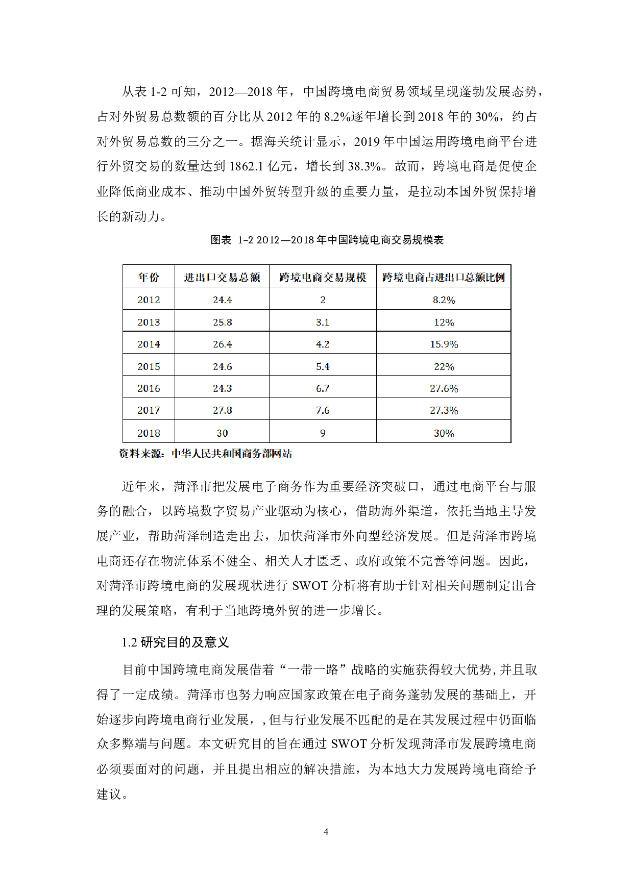 基于SWOT分析下的菏泽市跨境电商的现状与策略分析-14702字.docx 第4页