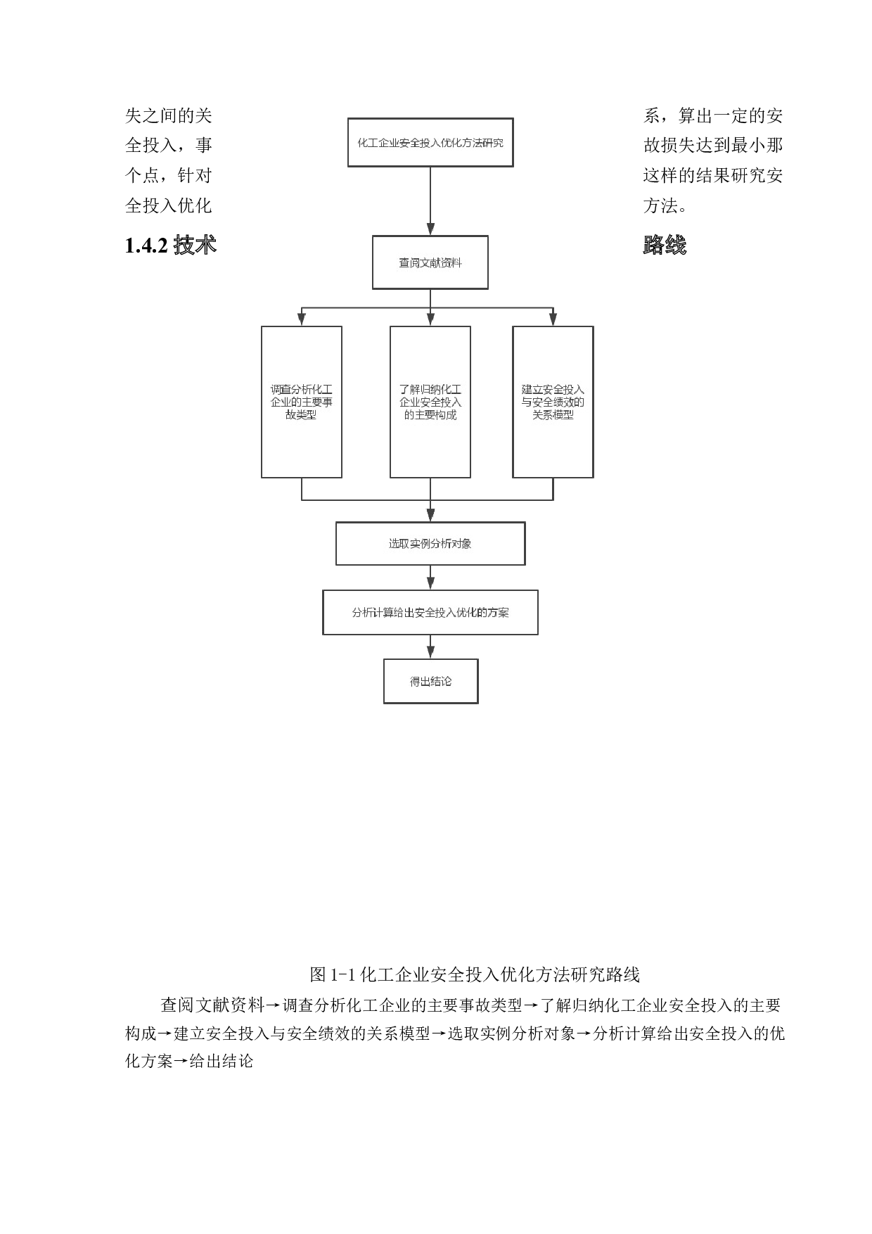化工企业安全投入优化方法研究-20704字.docx 第10页