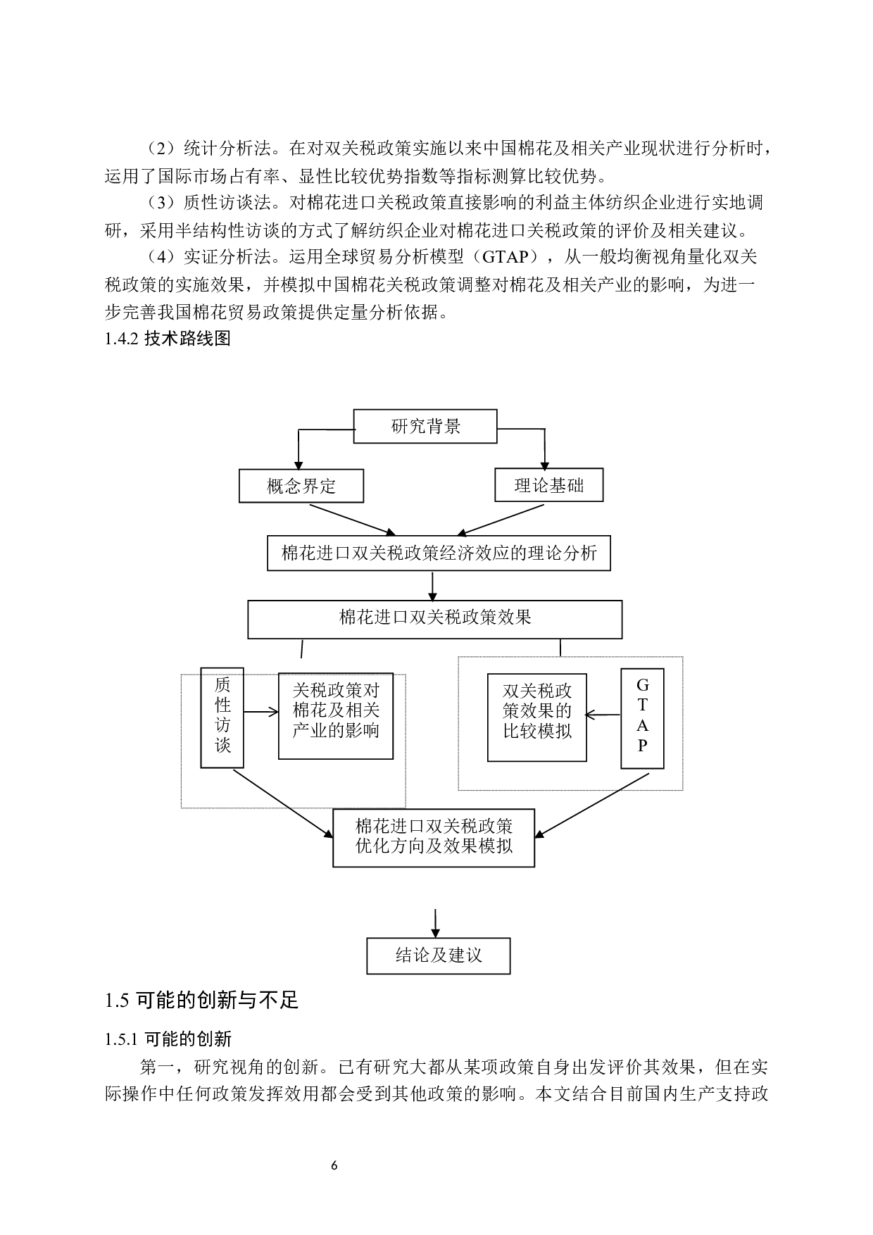 中国棉花进口安全问题再探究-39127字.docx 第6页
