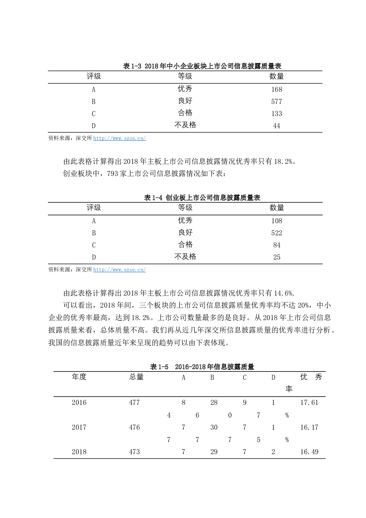 《内部控制制度对上市公司信息披露质量的影响因素研究&mdash;&mdash;以LX公司为例》-19027字.docx 第5页