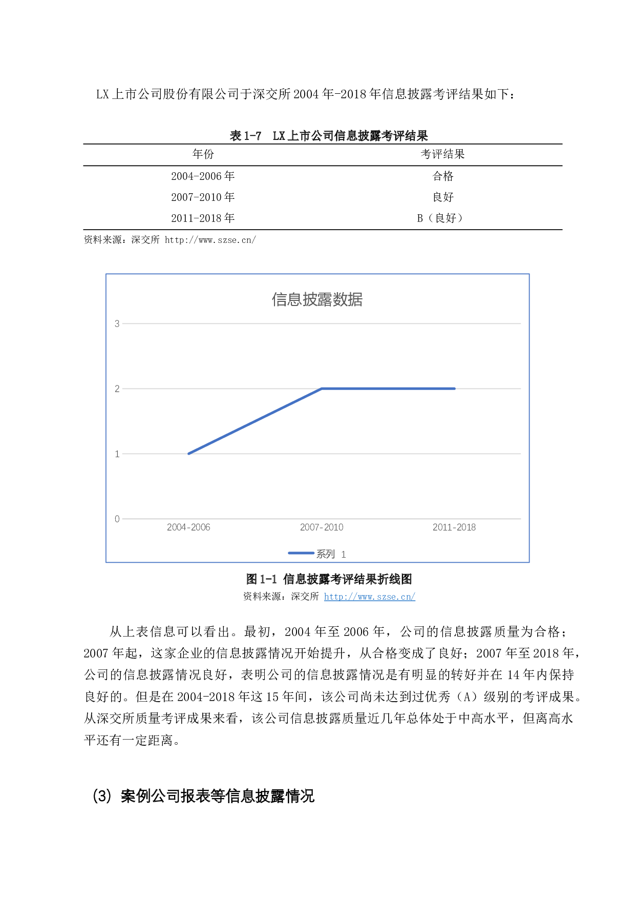 《内部控制制度对上市公司信息披露质量的影响因素研究&mdash;&mdash;以LX公司为例》-19027字.docx 第7页