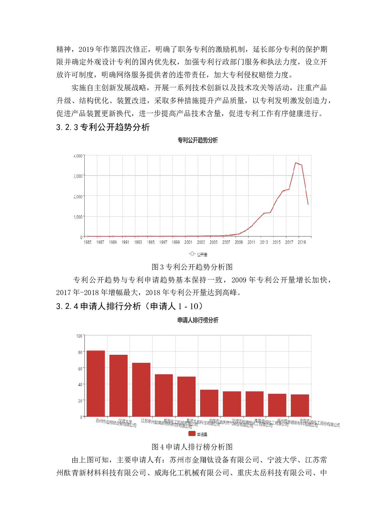 化工反应釜领域专利布局分析-13096字.docx 第10页