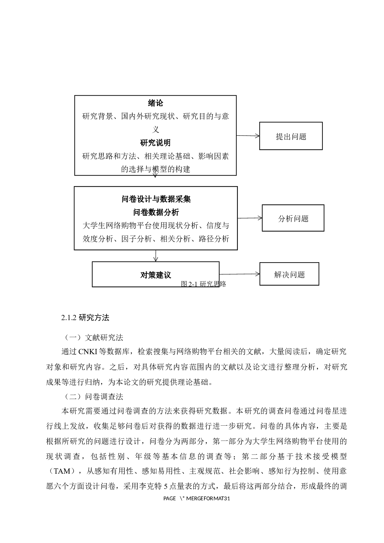 基于TAM的大学生网络购物平台使用影响因素分析-16698字.docx 第7页