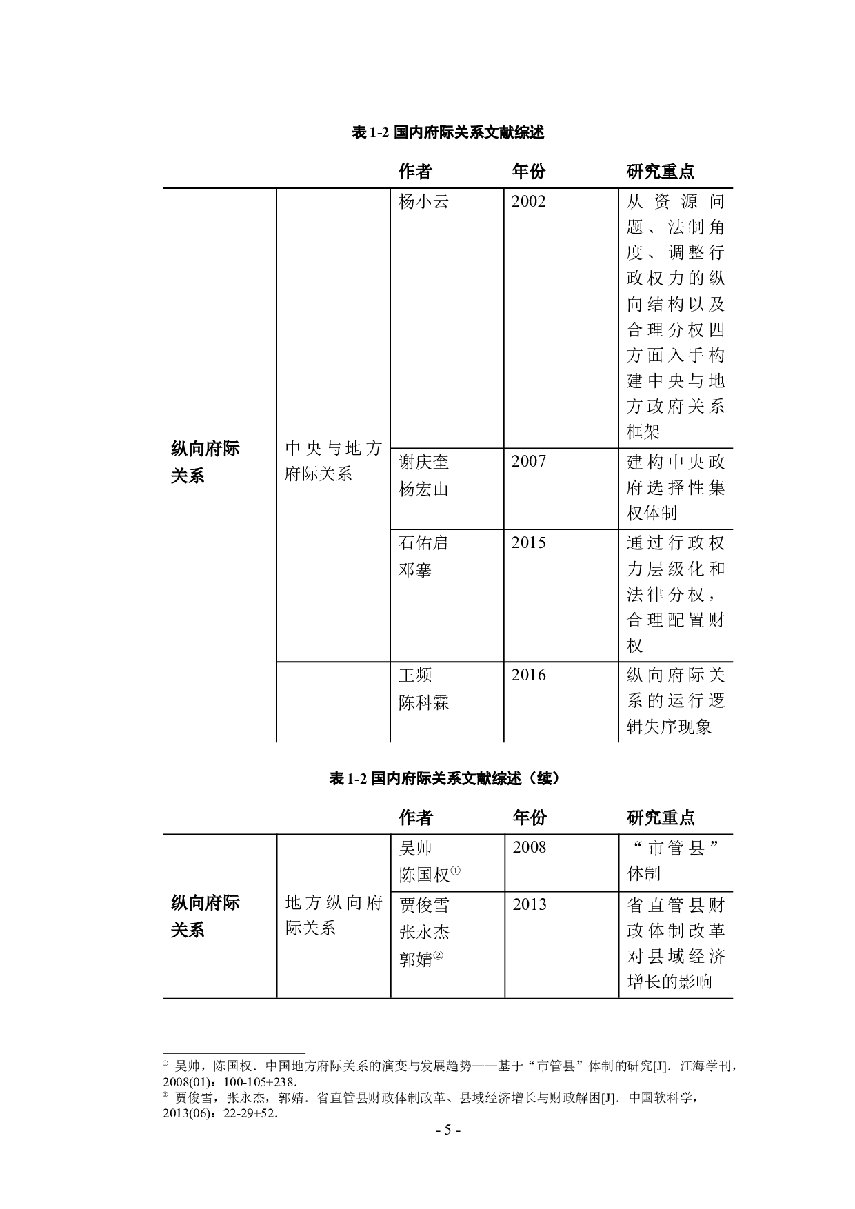 条块体制与政府间合作机制-17257字.docx 第10页