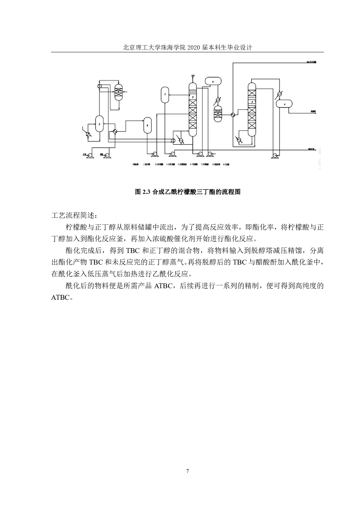 吨无毒增塑剂乙酰柠檬酸三丁工艺设计-2845字.pdf 第5页