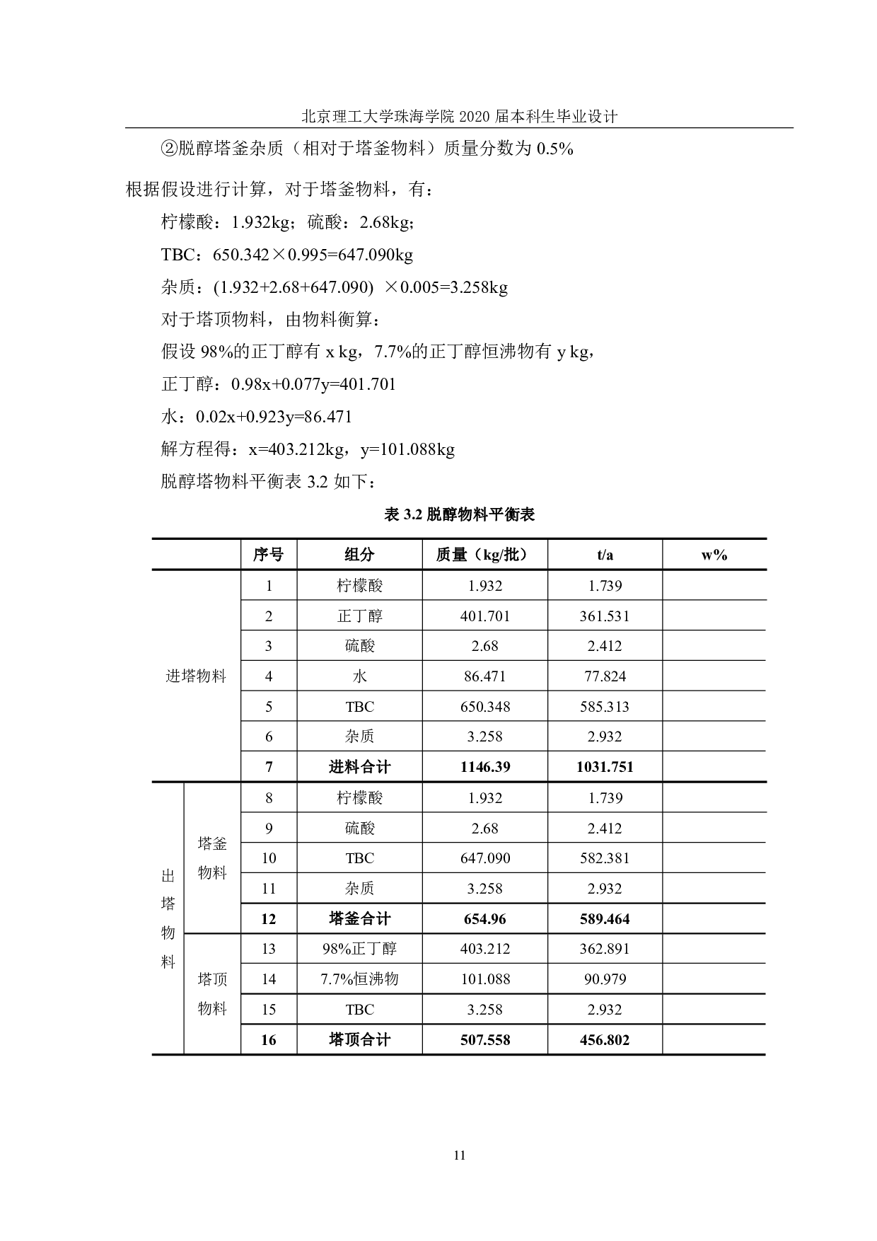 吨无毒增塑剂乙酰柠檬酸三丁工艺设计-2845字.pdf 第9页