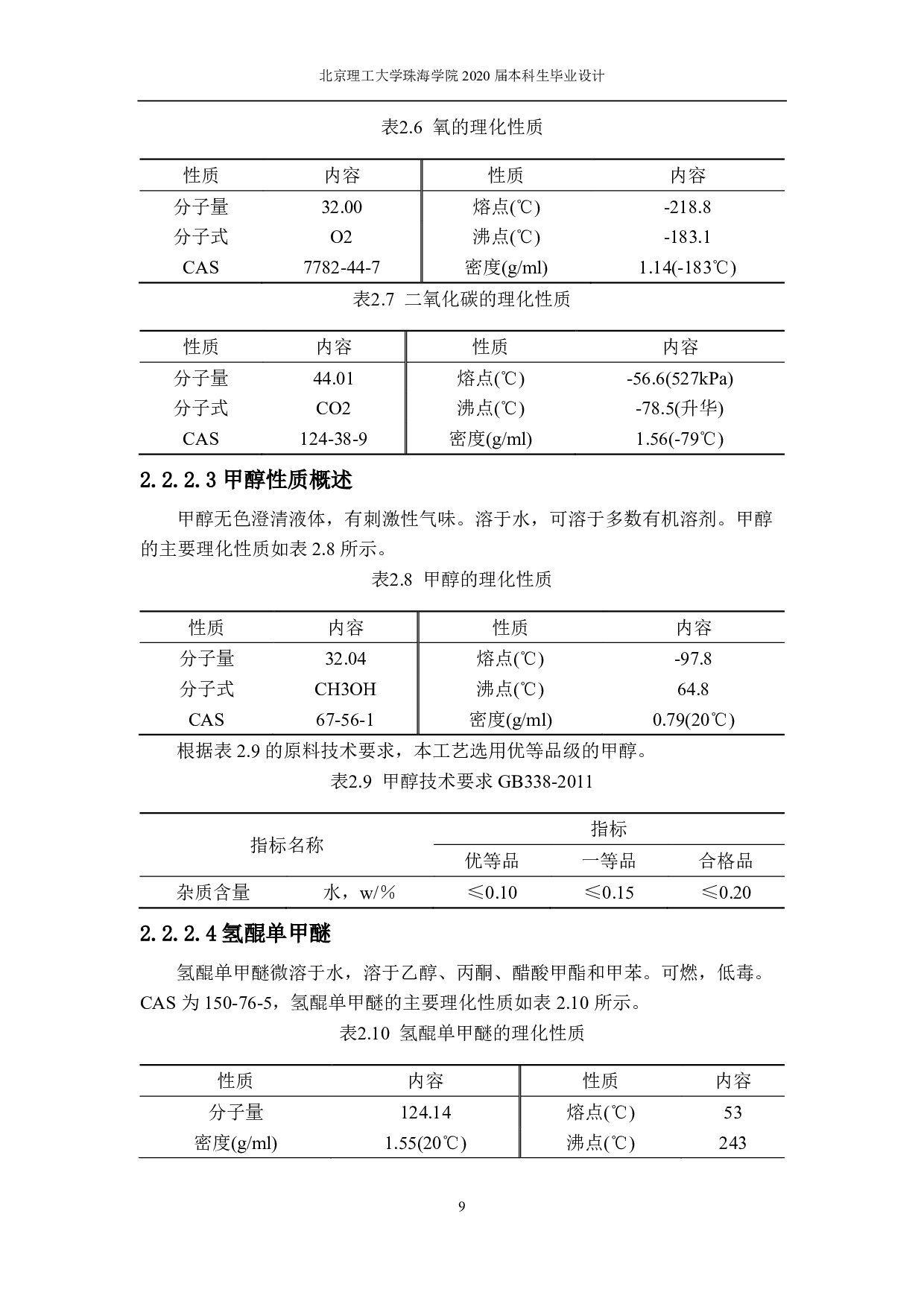 吨甲基丙烯酸甲酯-6302字.pdf 第7页
