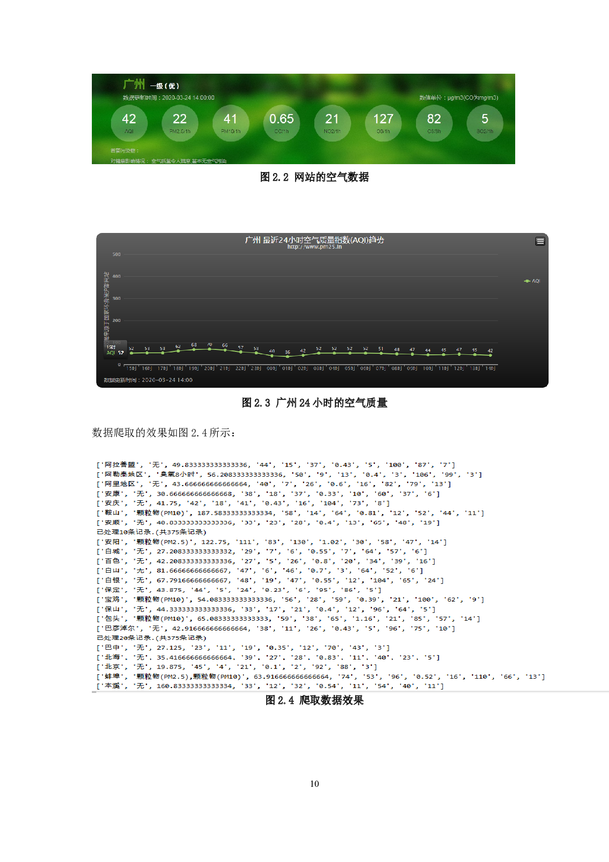 基于Python的空气质量分析与实践-12632字.docx 第10页