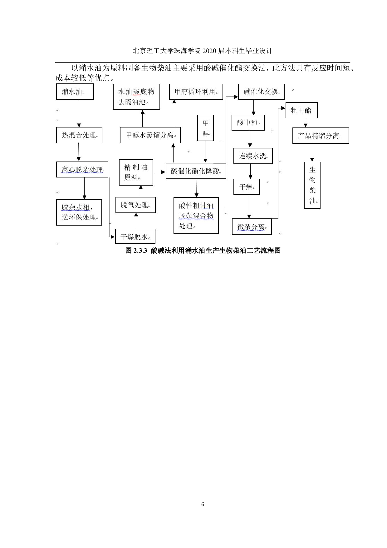 吨的生物柴油工厂设计-1595字.pdf 第3页