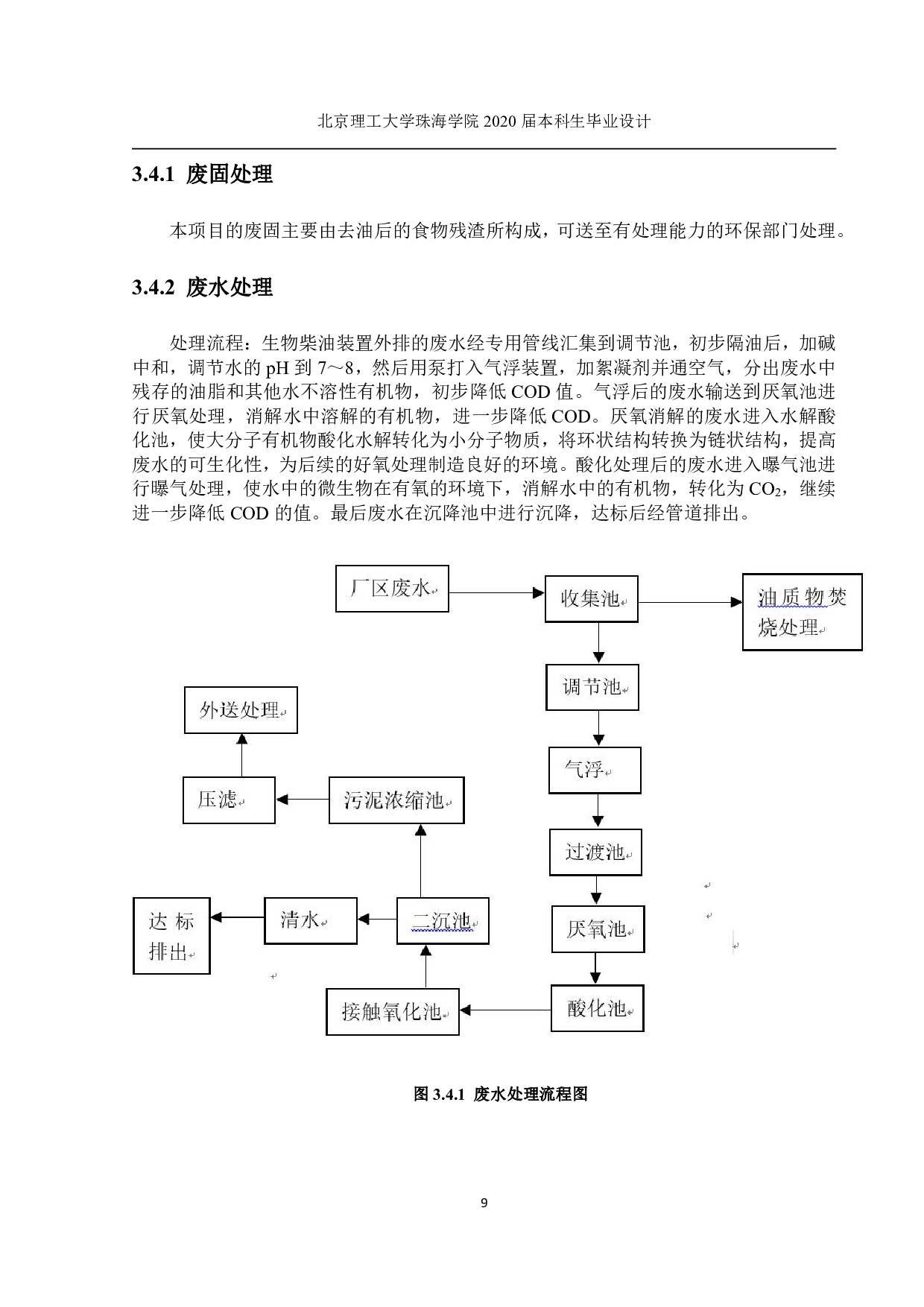 吨的生物柴油工厂设计-1595字.pdf 第6页
