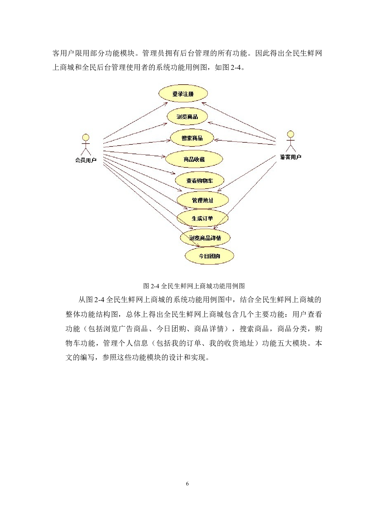 基于VUE的全民生鲜网上商城-10296字.docx 第9页