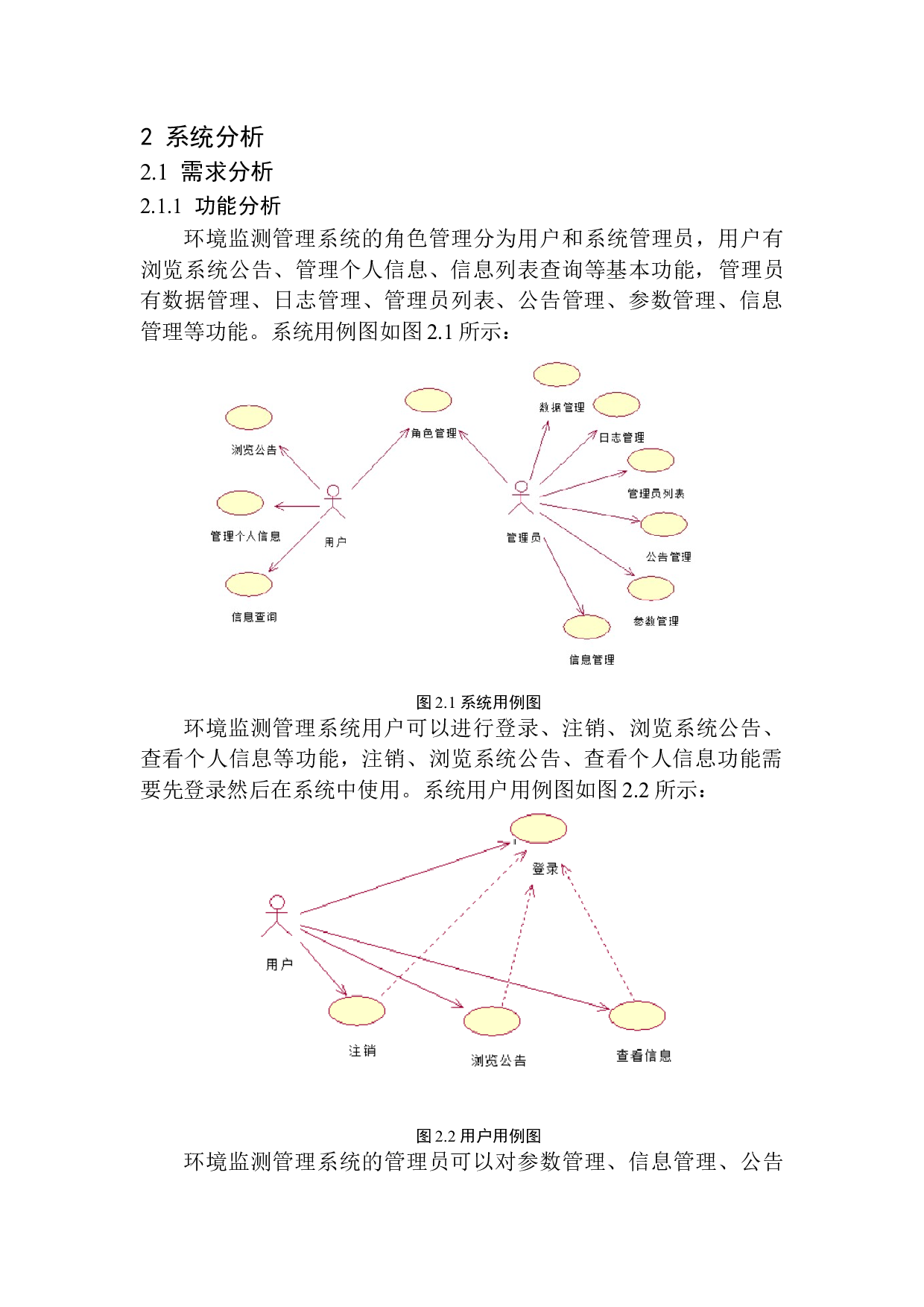 基于SSM的环境监测管理系统设计与实现-13129字.docx 第10页