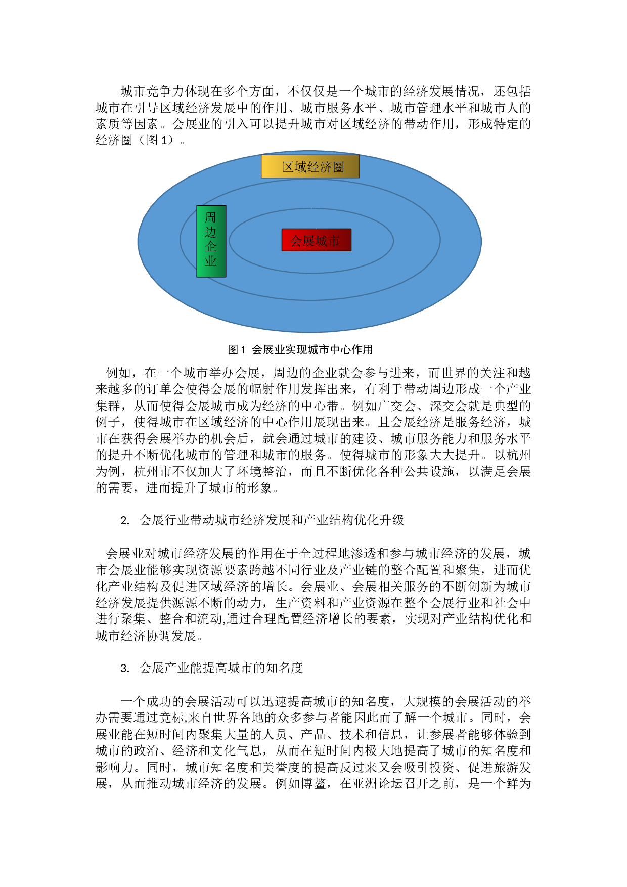 杭州市会展业对城市发展的影响研究-7181字.docx 第2页