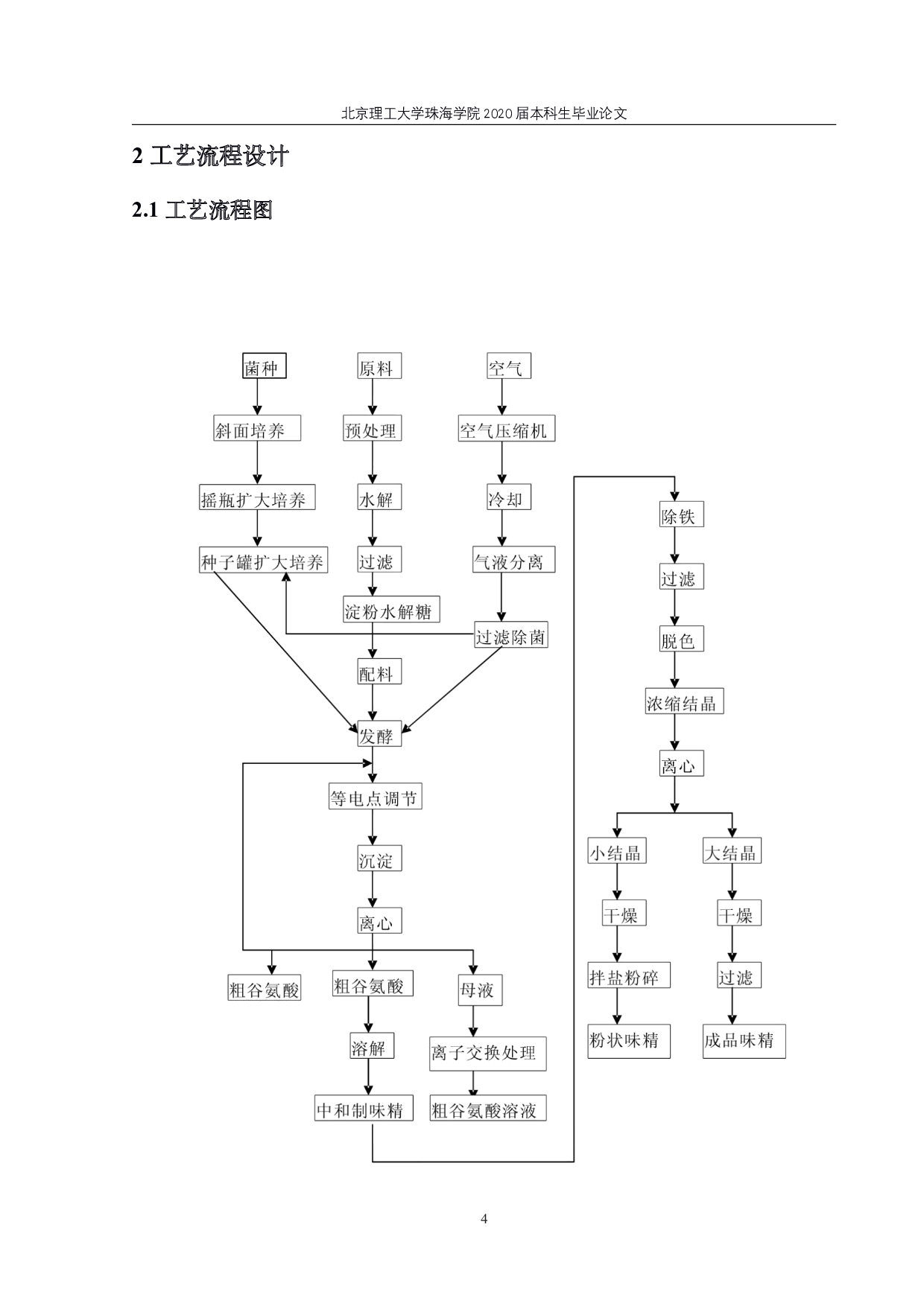 吨谷氨酸发酵车间设计-2654字.pdf 第8页